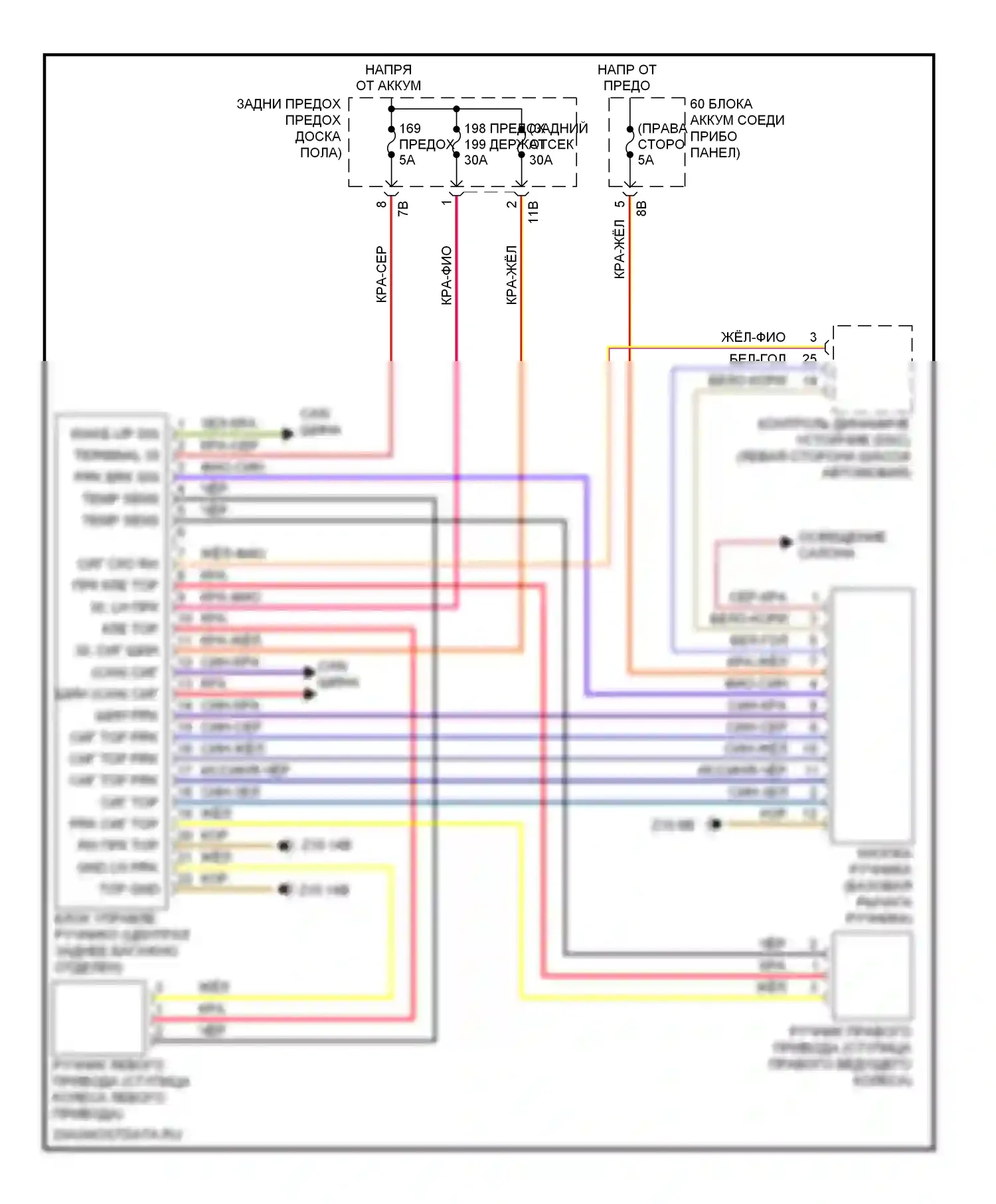 X3 BMW F25 (2010-2014): Электросхема блокировки селектора 