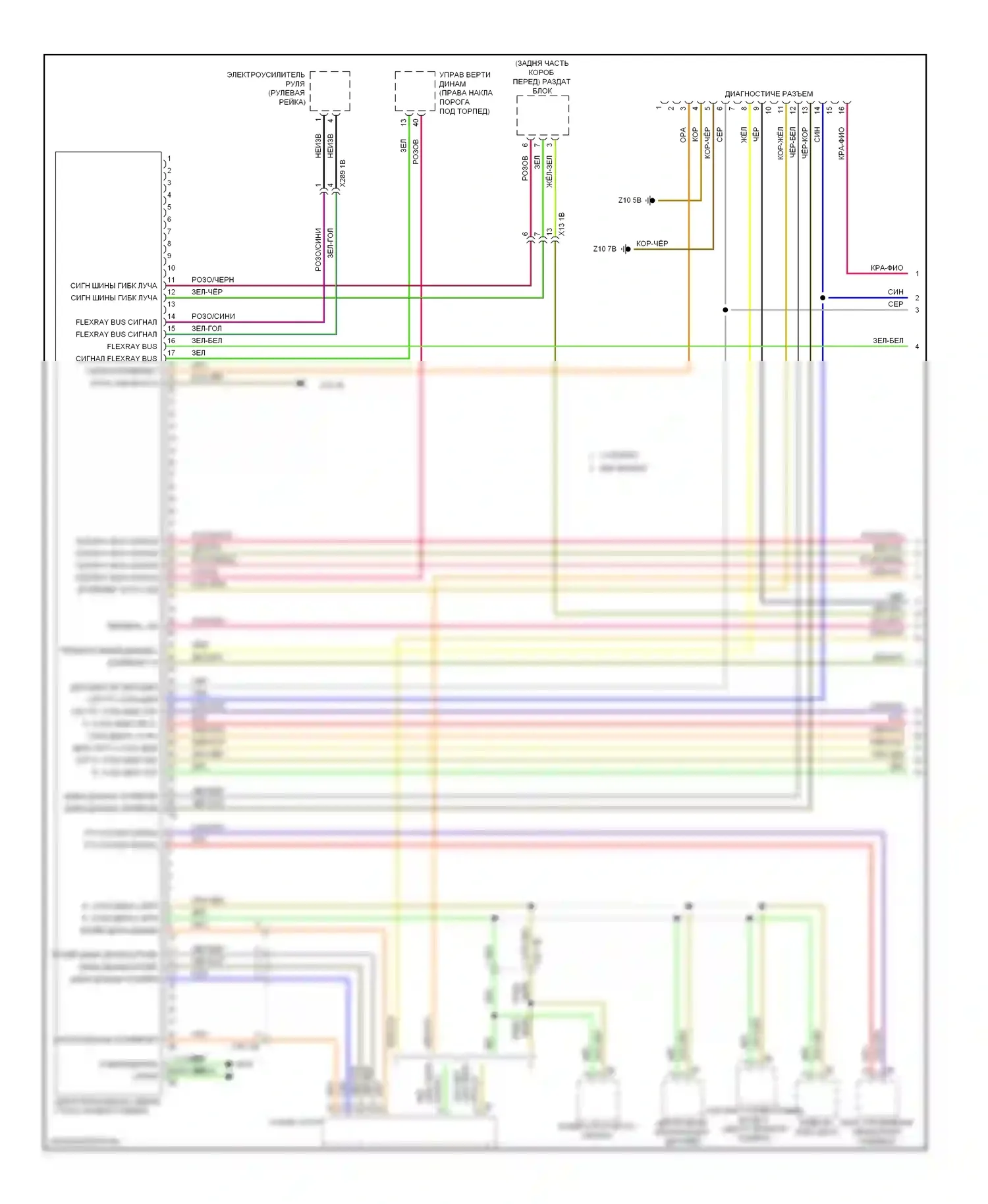 X3 BMW F25 (2010-2014): Can шина электросхема (1 из 3) 