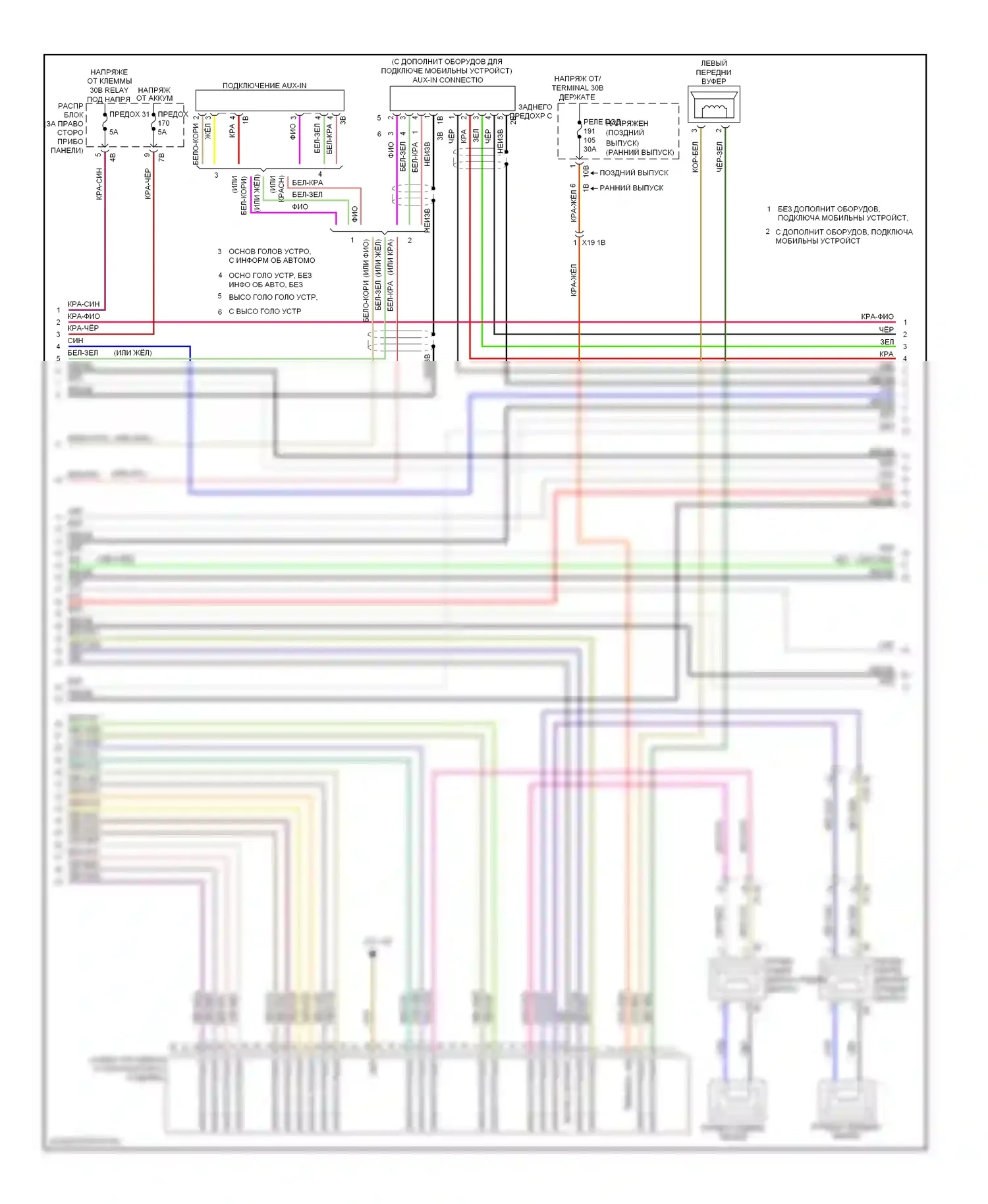 X3 BMW F25 (2010-2014): Электросхема навигации, с магнитолой hifi (3 из 4) 
