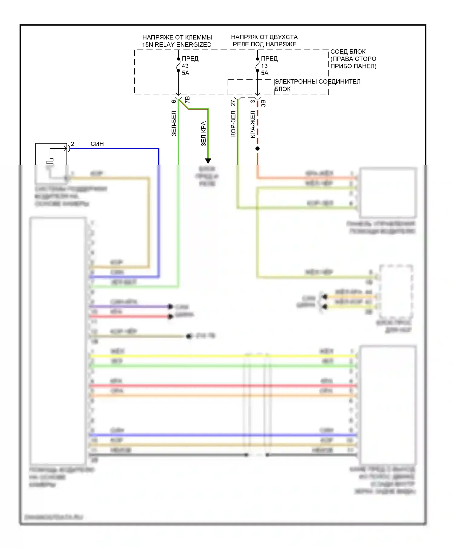 X3 BMW F25 (2010-2014): Электросхема сигнализации о выезде с полосы движения 