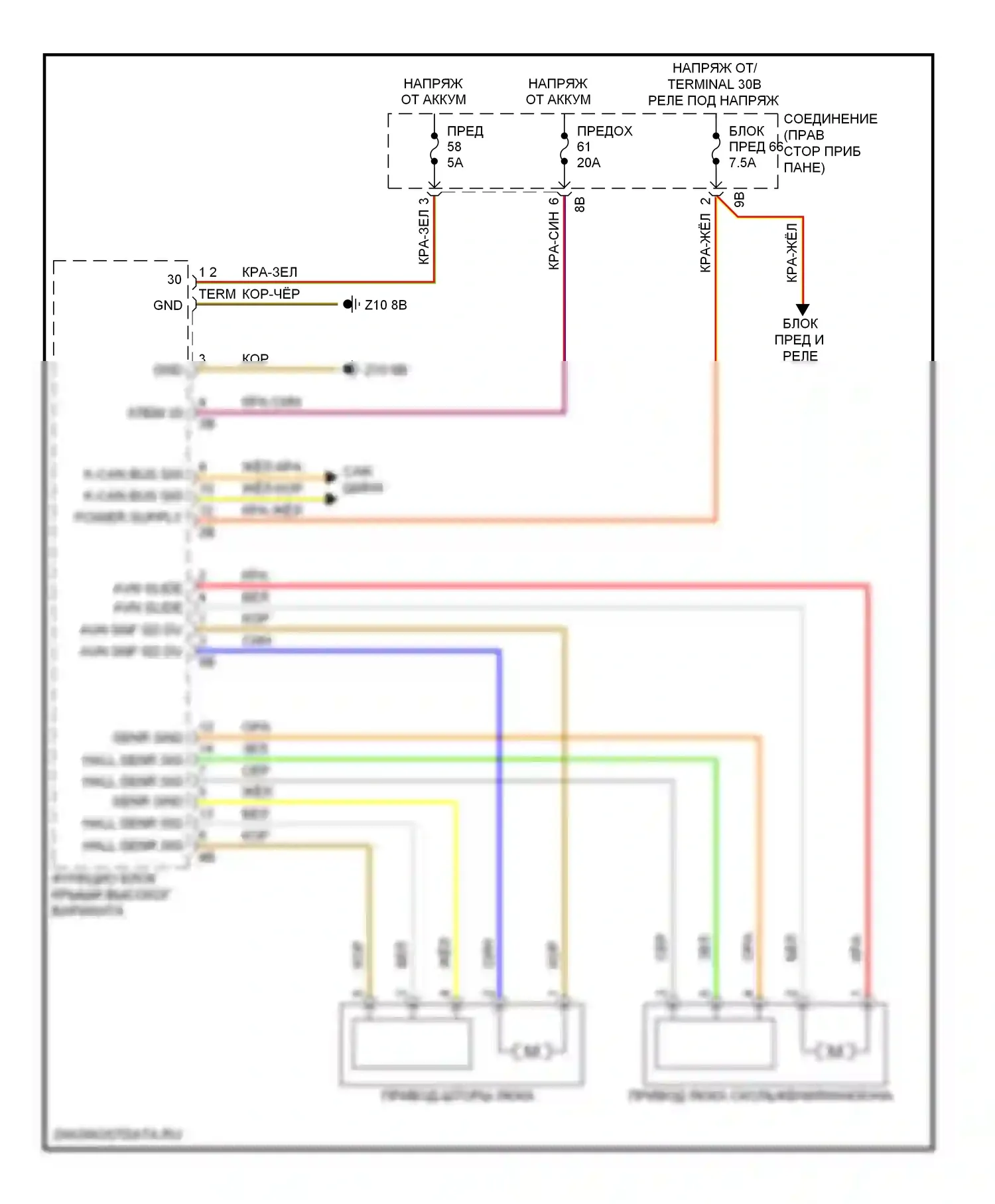 X3 BMW F25 (2010-2014): Электросхема складной крыши/люка 