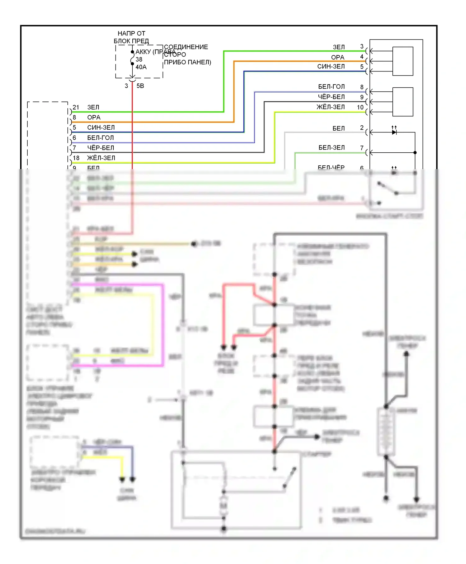X3 BMW F25 (2010-2014): Электросхема стартера 