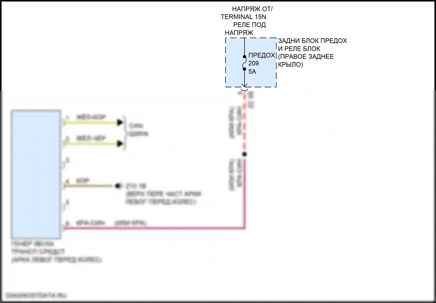X3 BMW G01 рестайлинг (2021-2024): Электросхема активных управление кузовом и подвеской 