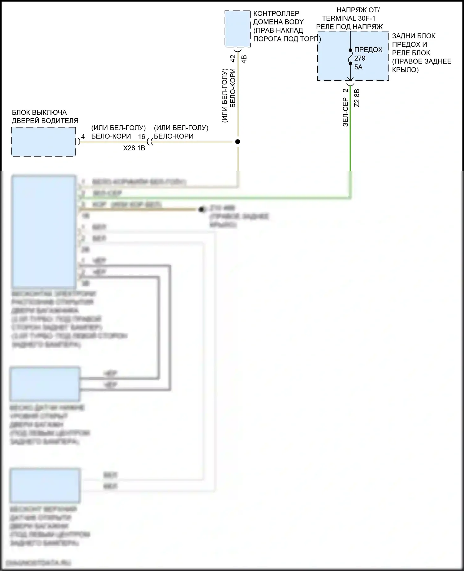 X3 BMW G01 рестайлинг (2021-2024): Электросхема бесконтактного открывания двери багажника 