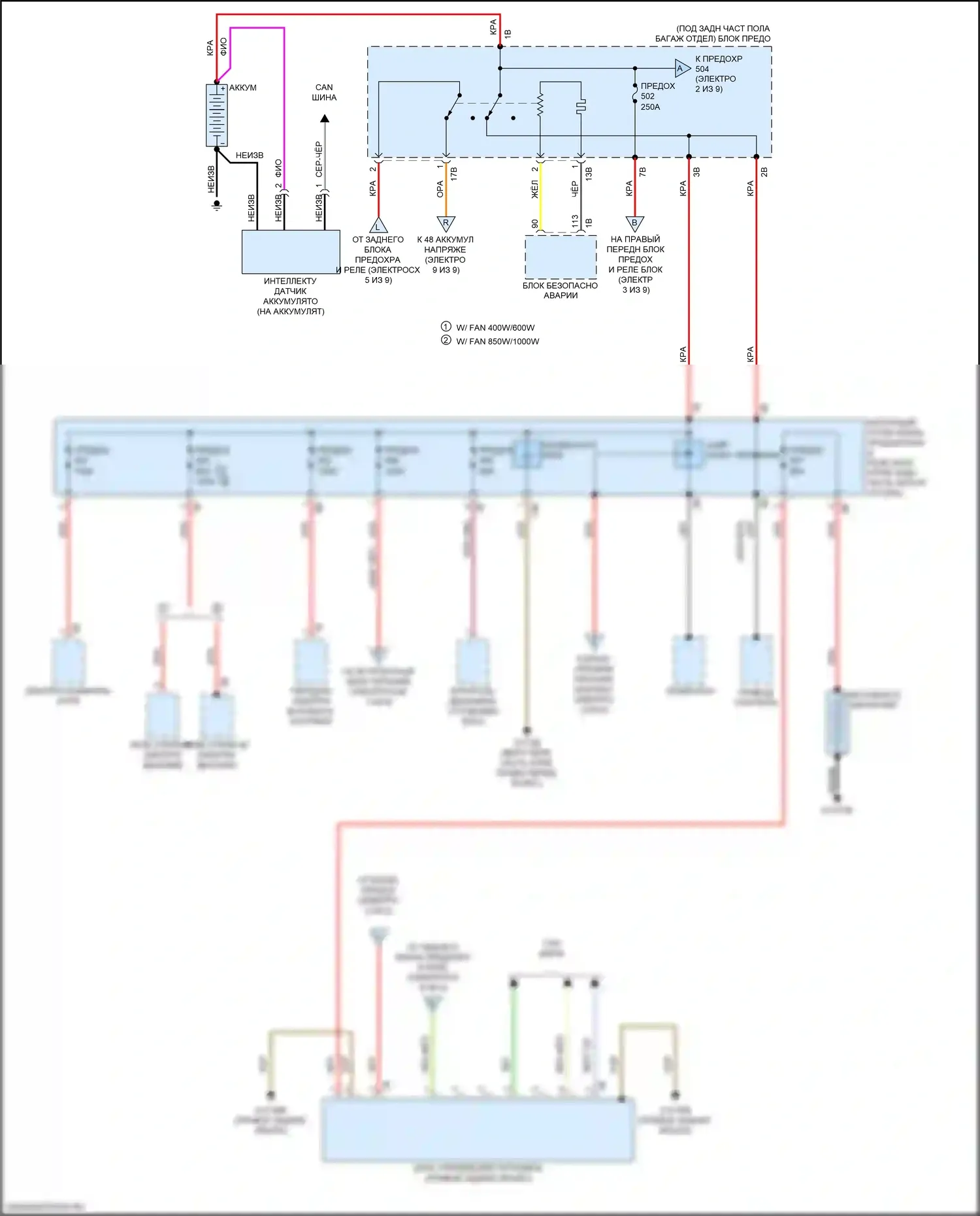 X3 BMW G01 рестайлинг (2021-2024): Электросхема блока предохранителей реле (1 из 9) 