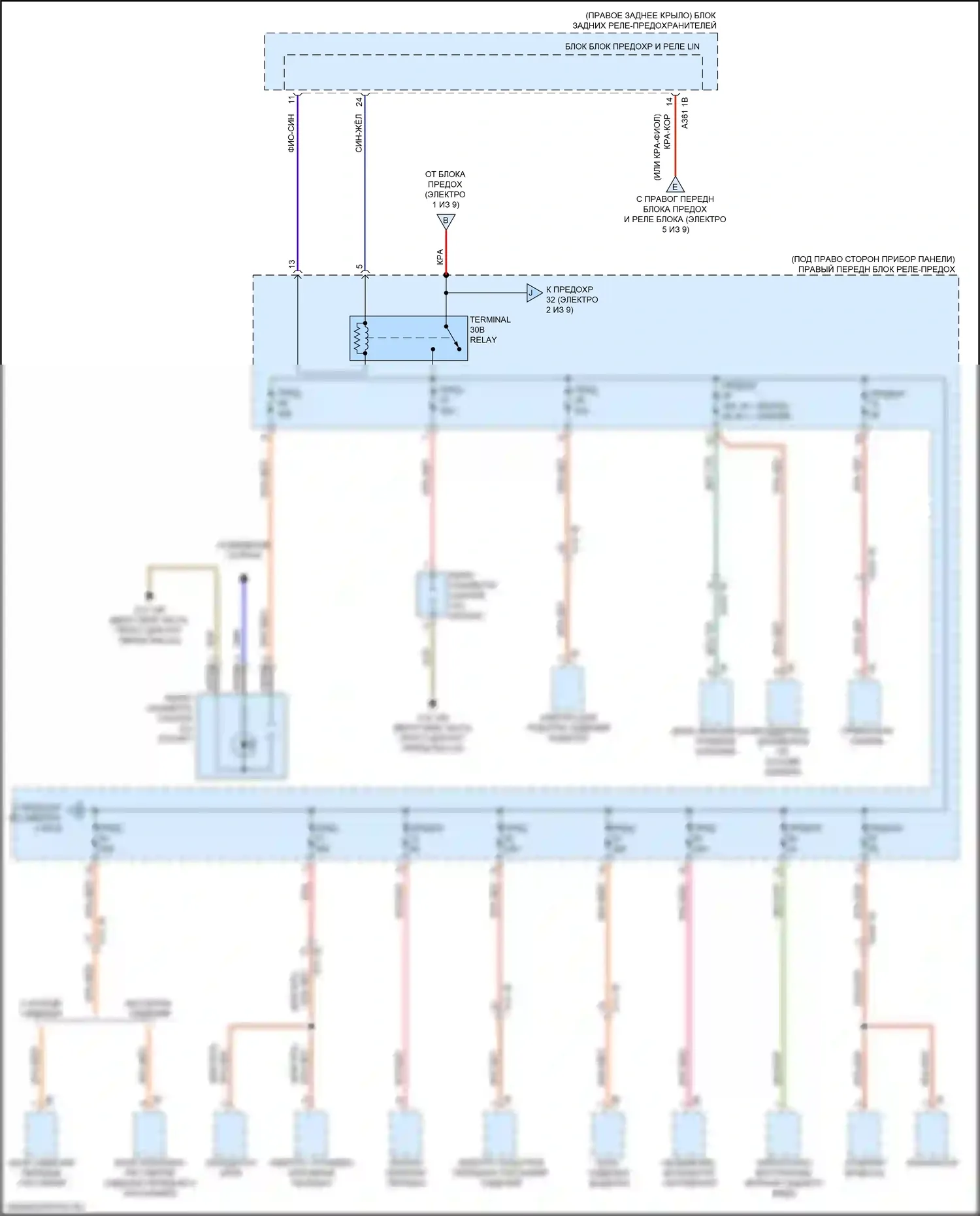 X3 BMW G01 рестайлинг (2021-2024): Электросхема блока предохранителей реле (3 из 9) 