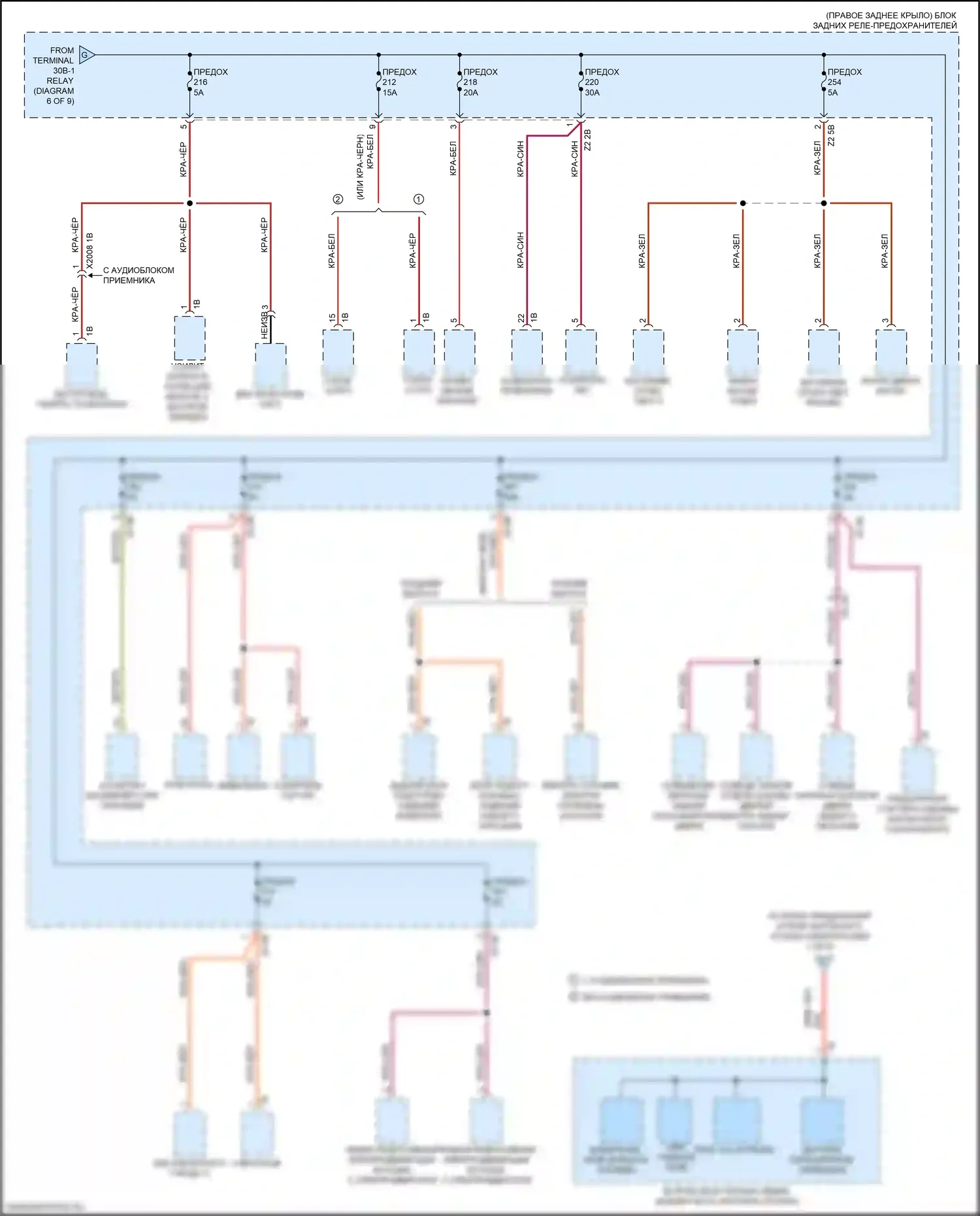 X3 BMW G01 рестайлинг (2021-2024): Электросхема блока предохранителей реле (7 из 9) 