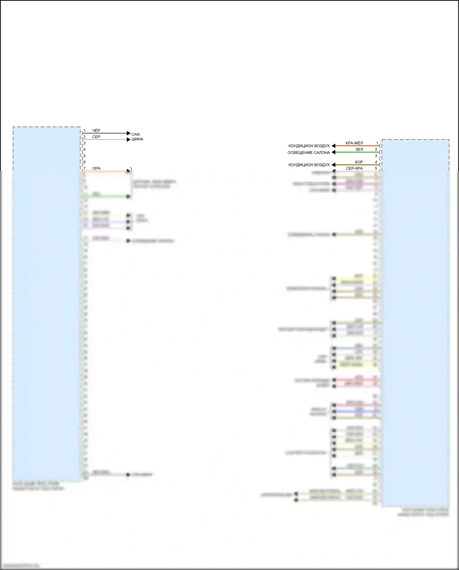 X3 BMW G01 рестайлинг (2021-2024): Электросхема блоков управления кузовом (3 из 4) 