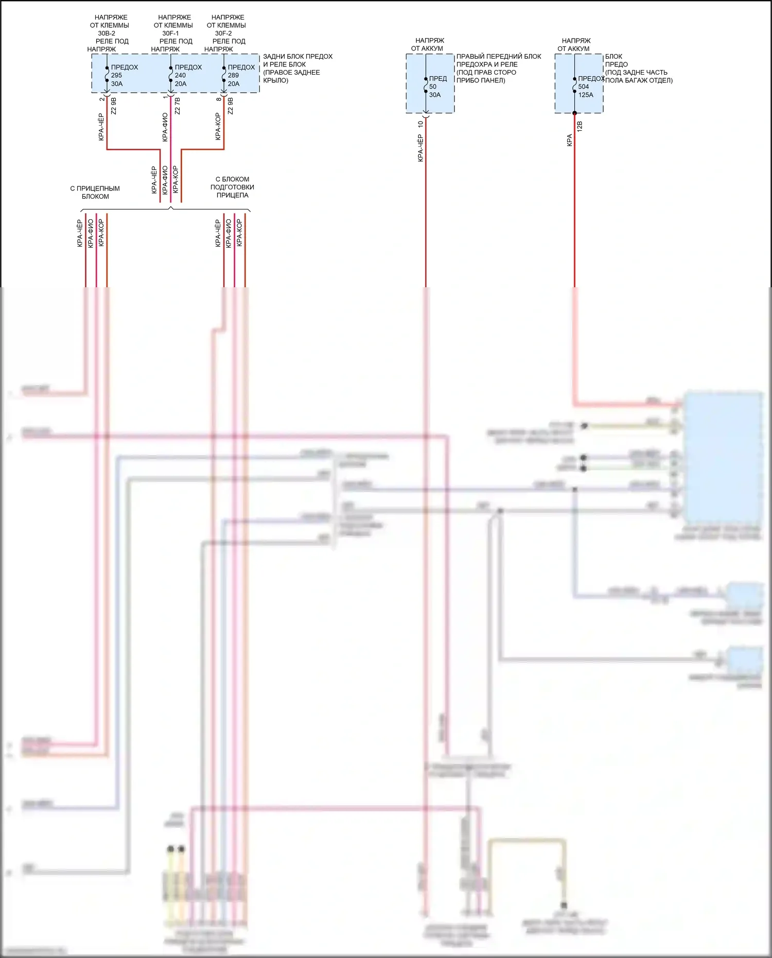 X3 BMW G01 рестайлинг (2021-2024): Электросхема буксировки прицепа (2 из 2) 