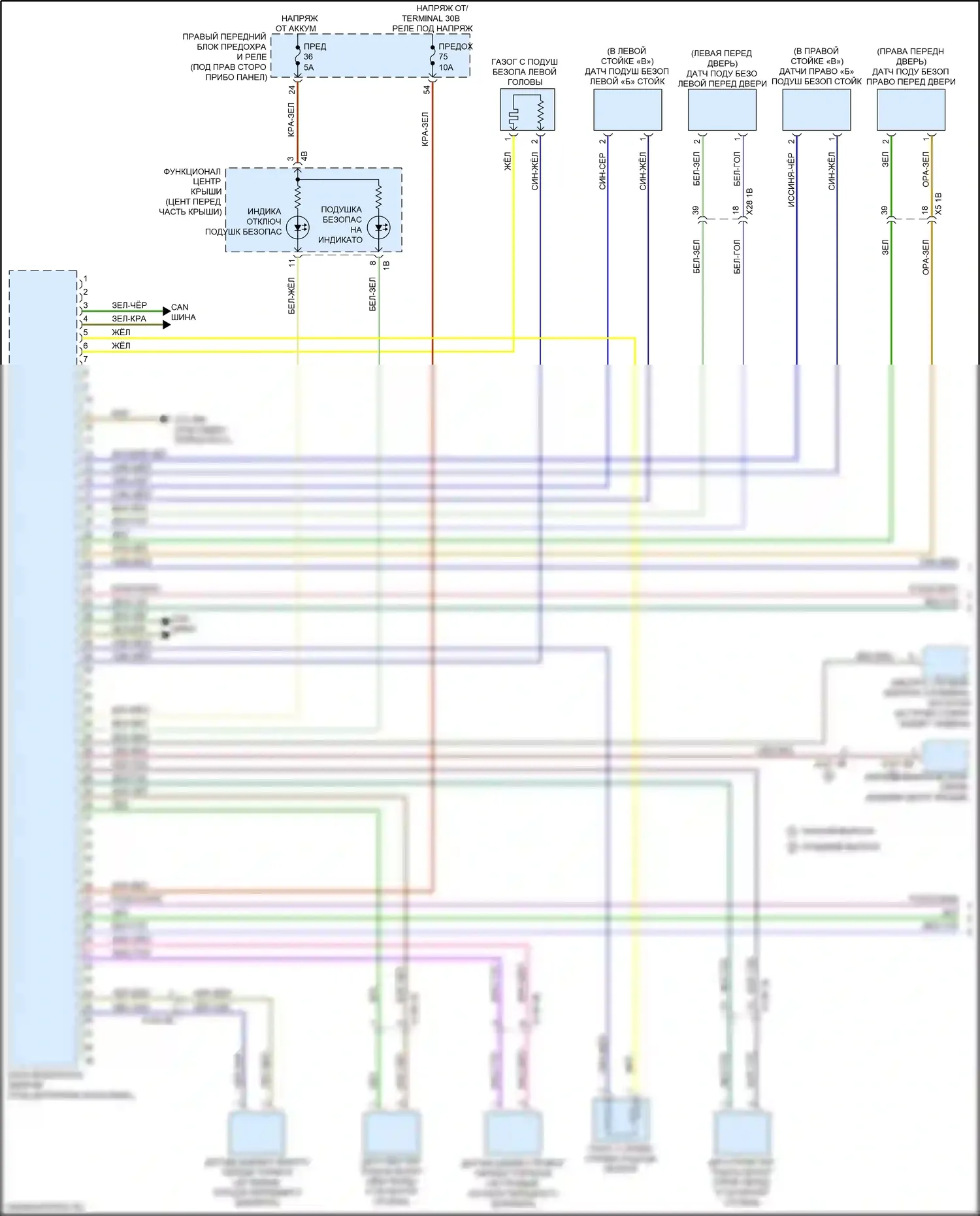 X3 BMW G01 рестайлинг (2021-2024): Электросхема подушек безопасности (1 из 4) 