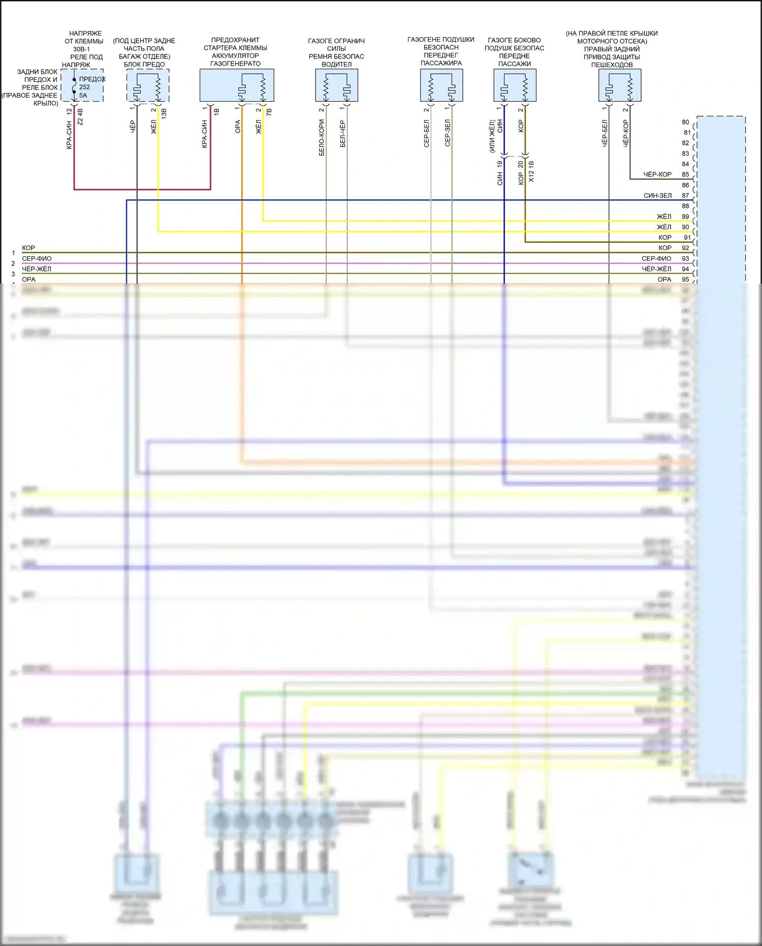 X3 BMW G01 рестайлинг (2021-2024): Электросхема подушек безопасности (4 из 4) 