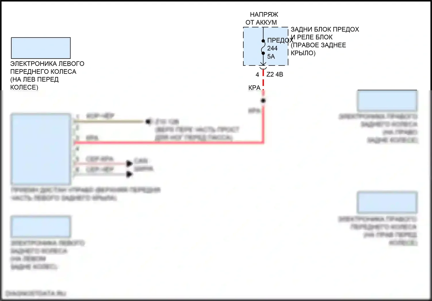 X3 BMW G01 рестайлинг (2021-2024): Электросхема помощников водителя 