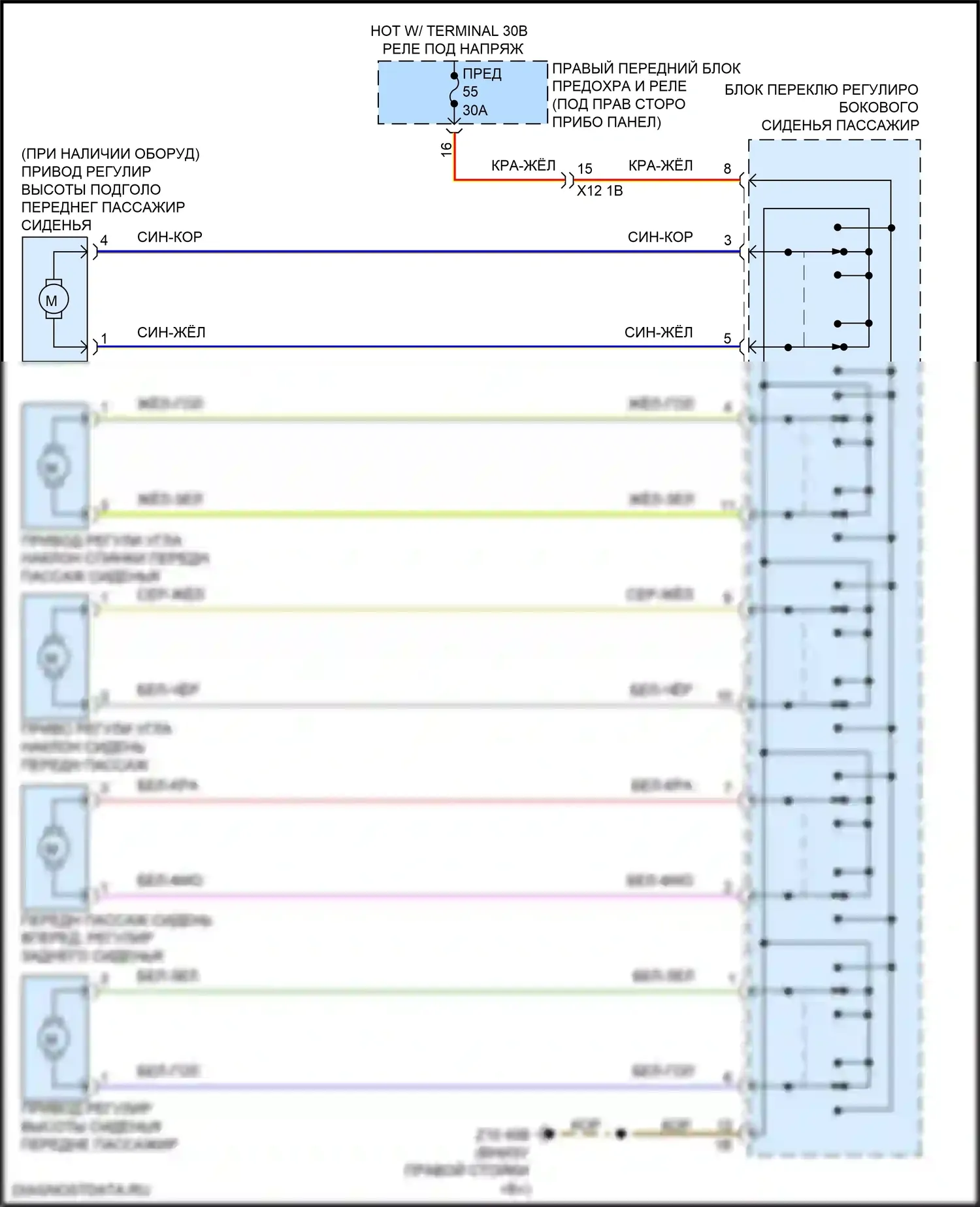 X3 BMW G01 рестайлинг (2021-2024): Электросхема сиденья питания для пассажиров 