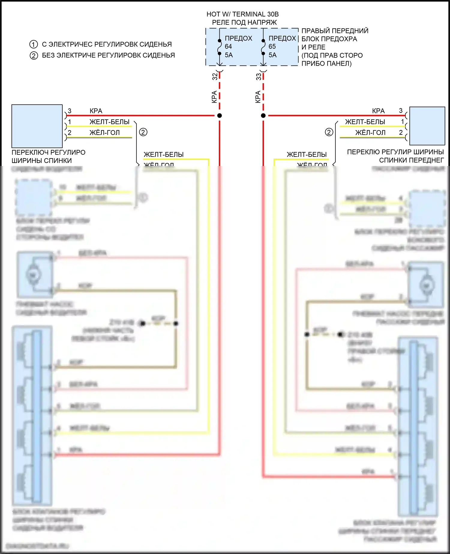 X3 BMW G01 рестайлинг (2021-2024): Электросхема спортивных сидений, без поясницы 