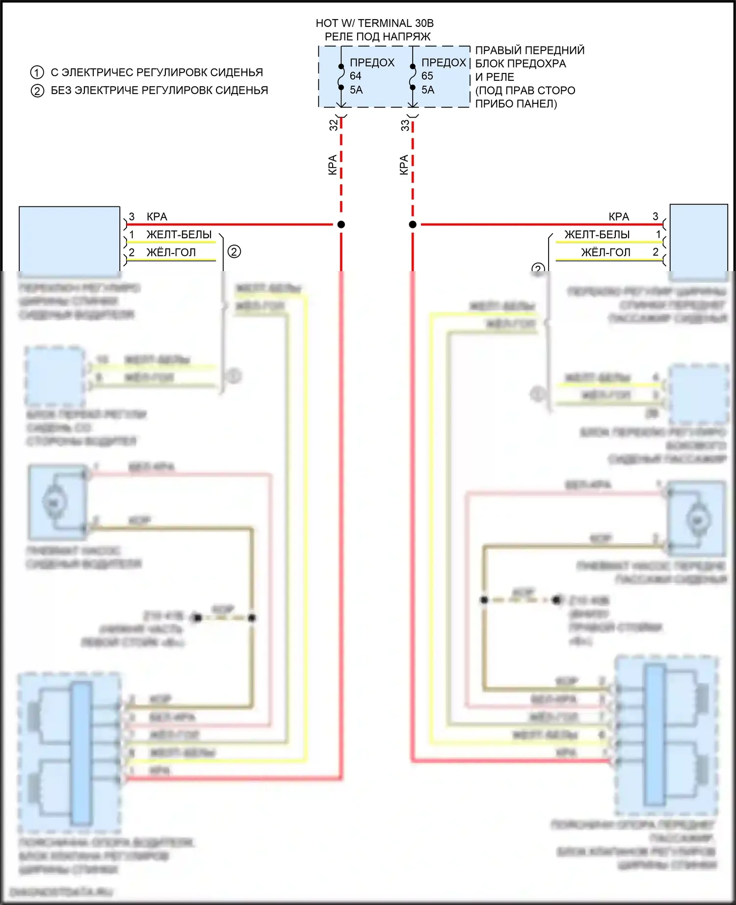X3 BMW G01 рестайлинг (2021-2024): Электросхема спортивных сидений, с поясницей 
