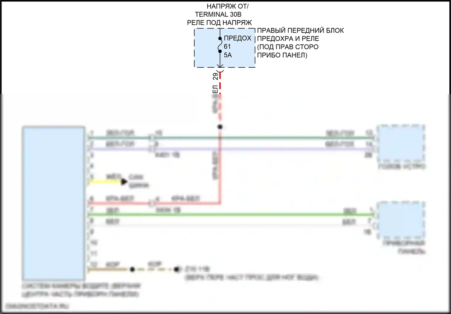 X3 BMW G01 рестайлинг (2021-2024): Электросхема камеры водителя 