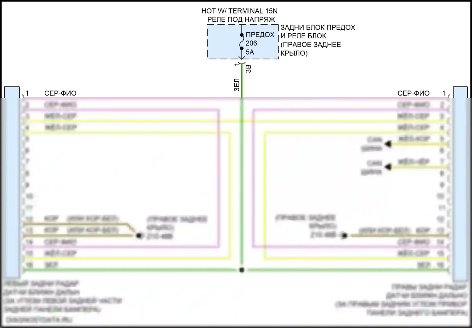 X3 BMW G01 рестайлинг (2021-2024): Электросхема мониторинга в слепой зоне, с задними радарными датчиками 