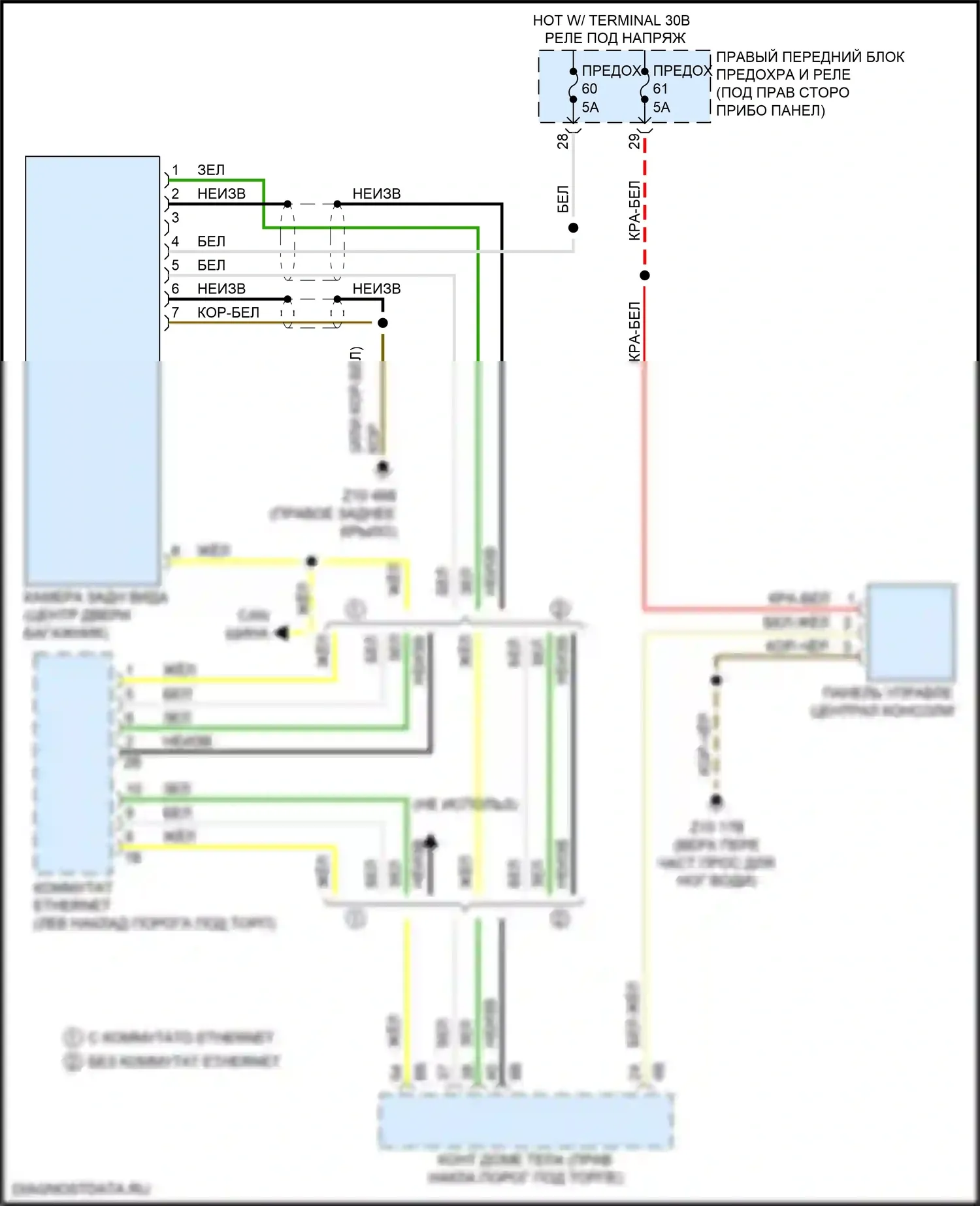 X3 BMW G01 рестайлинг (2021-2024): Электросхема задней камеры 
