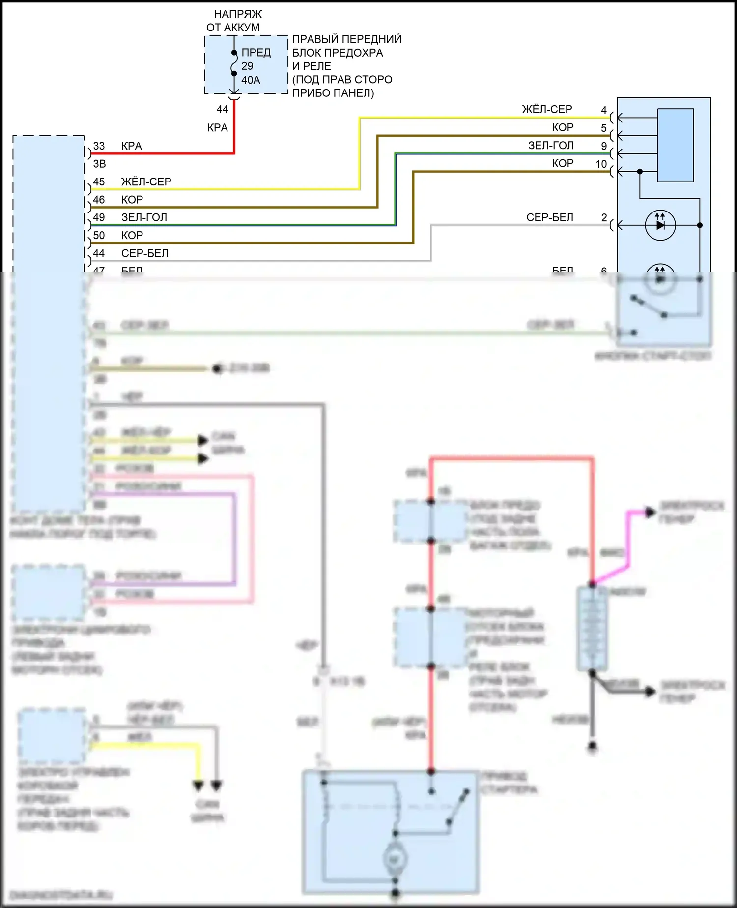 X3 BMW G01 рестайлинг (2021-2024): Электросхема стартера 