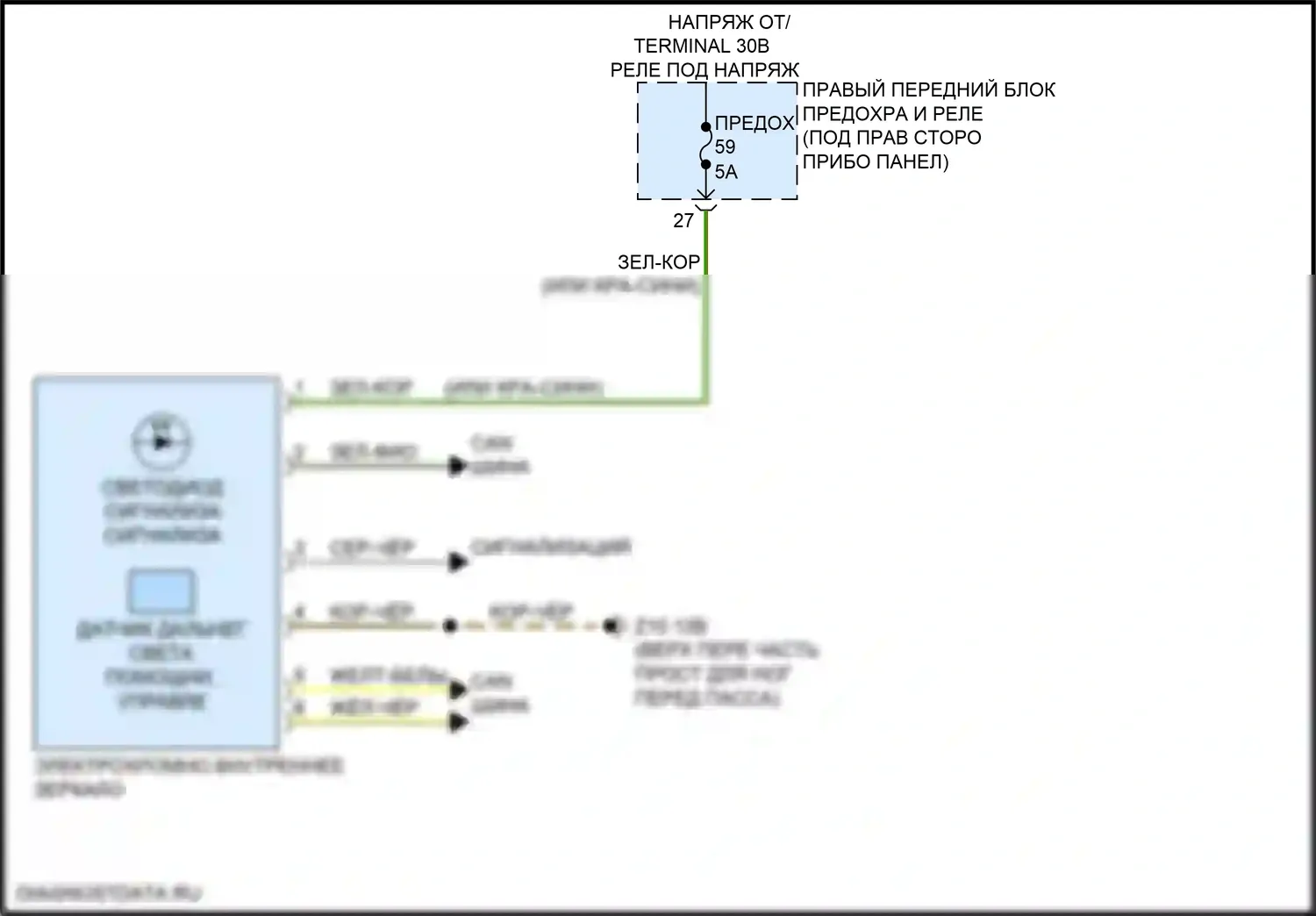 X3 BMW G01 рестайлинг (2021-2024): Электросхема управления зеркалами заднего вида 