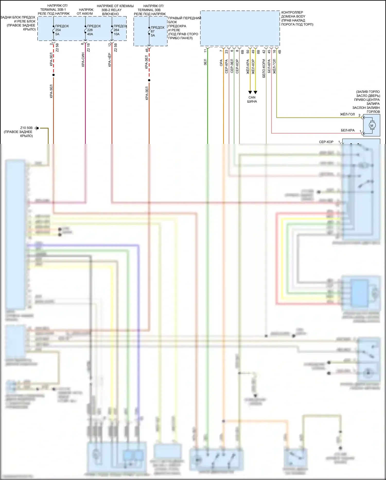X3 BMW G01 (2017-2021): Электросхема открытия багажника и лючка топливного бака 