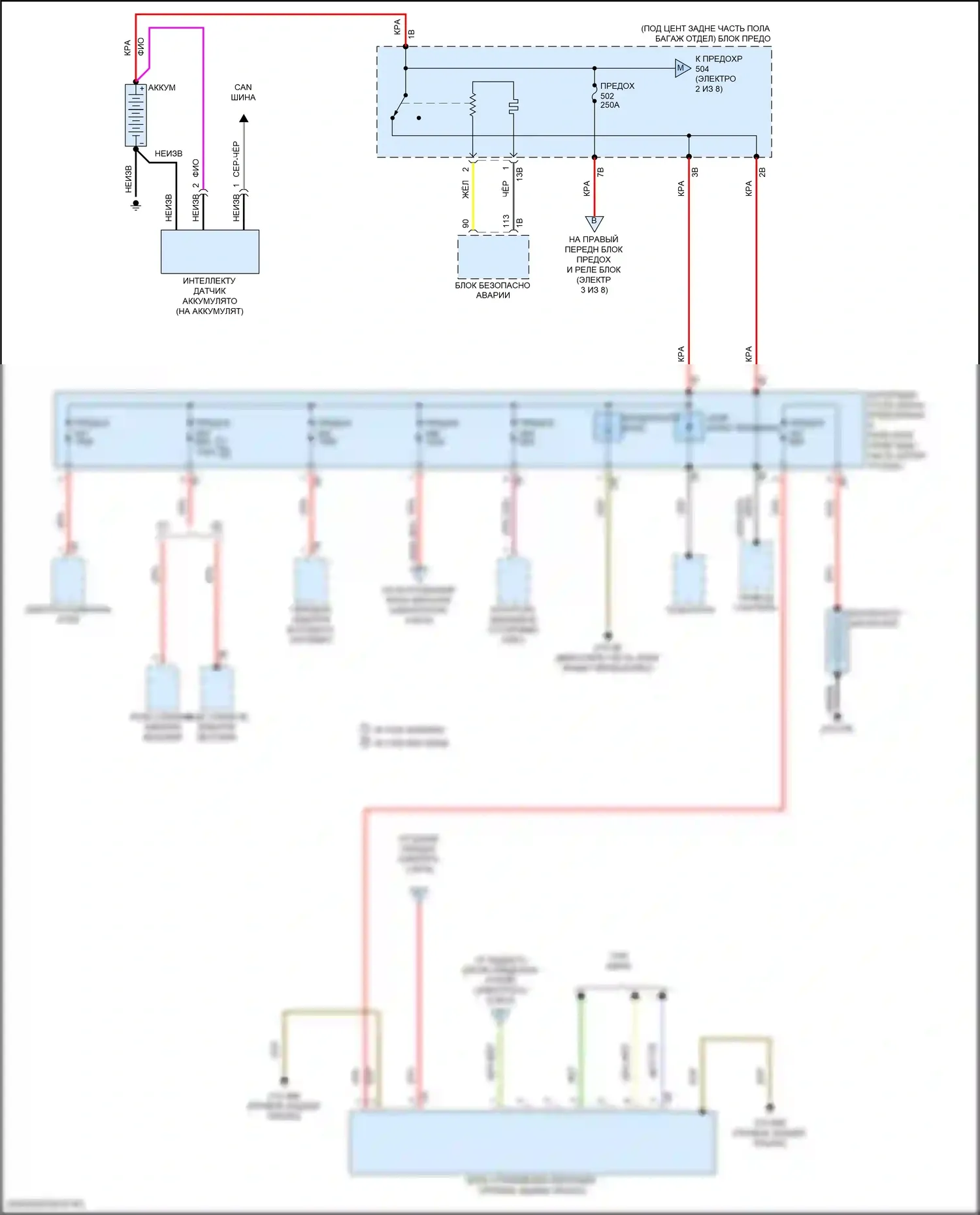 X3 BMW G01 (2017-2021): Электросхема блока предохранителей реле (1 из 8) 