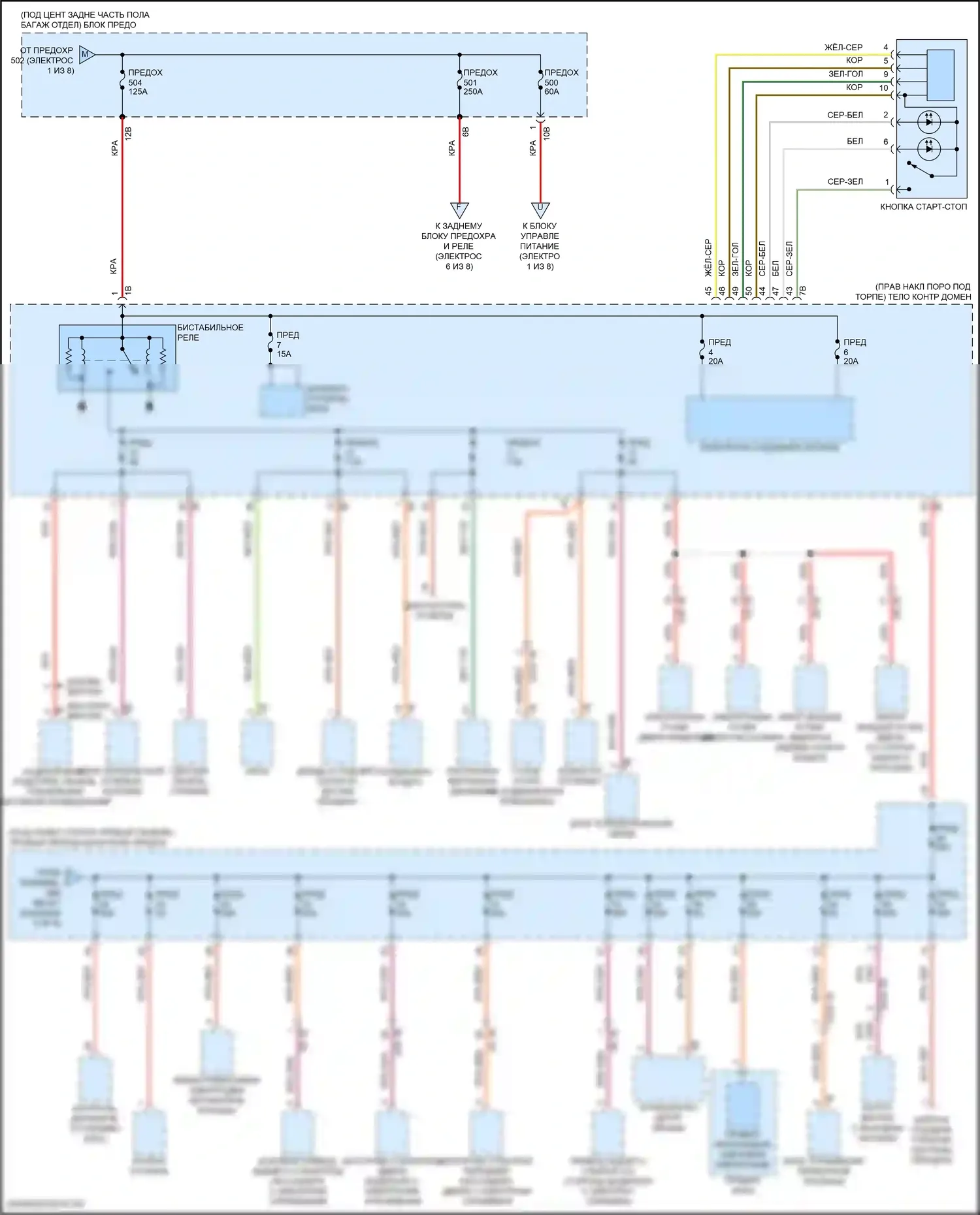 X3 BMW G01 (2017-2021): Электросхема блока предохранителей реле (2 из 8) 