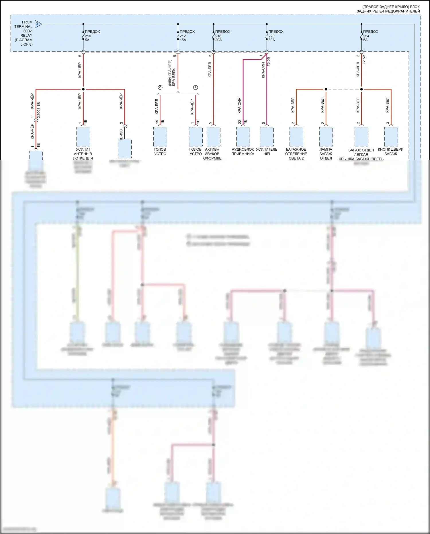 X3 BMW G01 (2017-2021): Электросхема блока предохранителей реле (7 из 8) 
