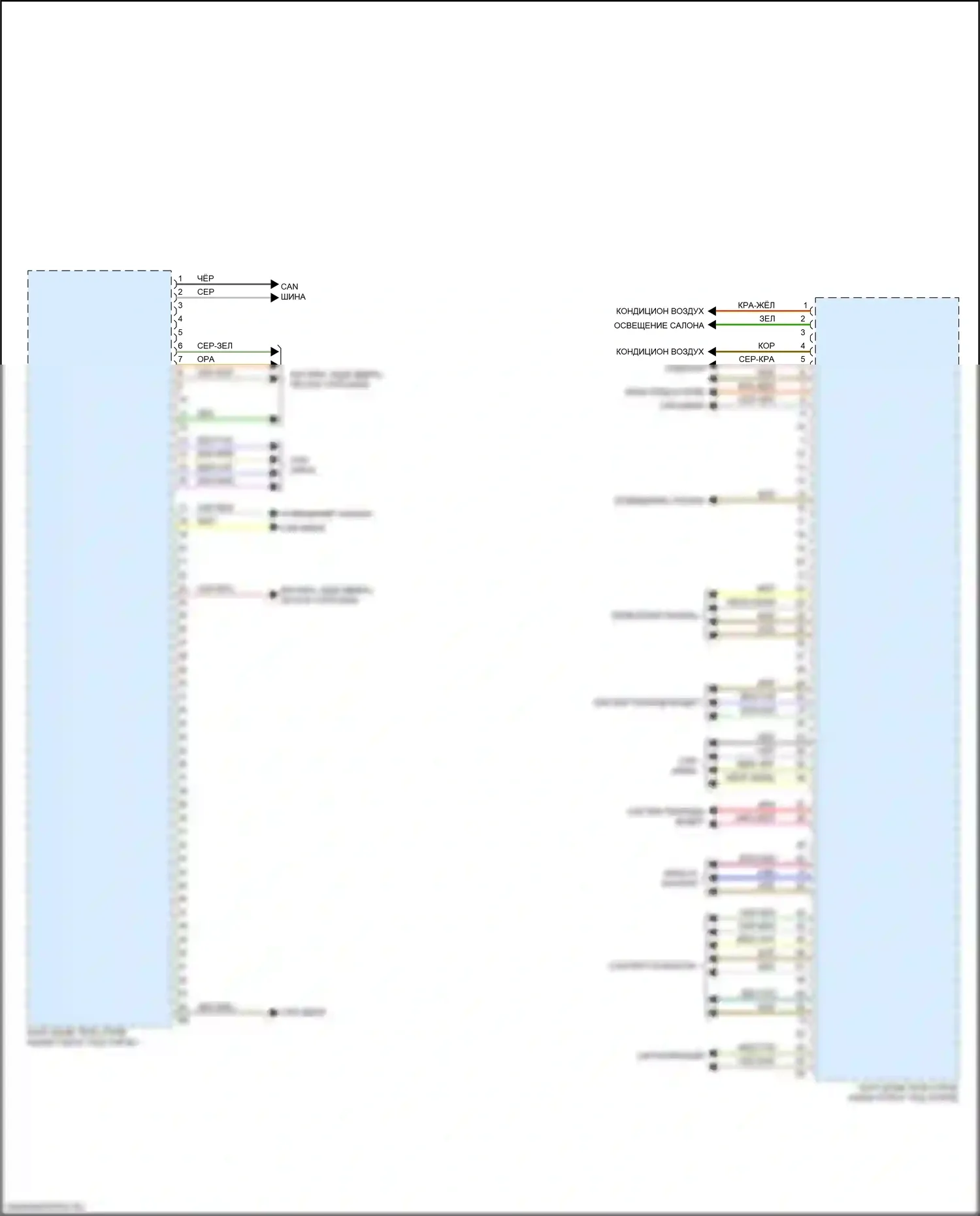 X3 BMW G01 (2017-2021): Электросхема блоков управления кузовом (3 из 4) 