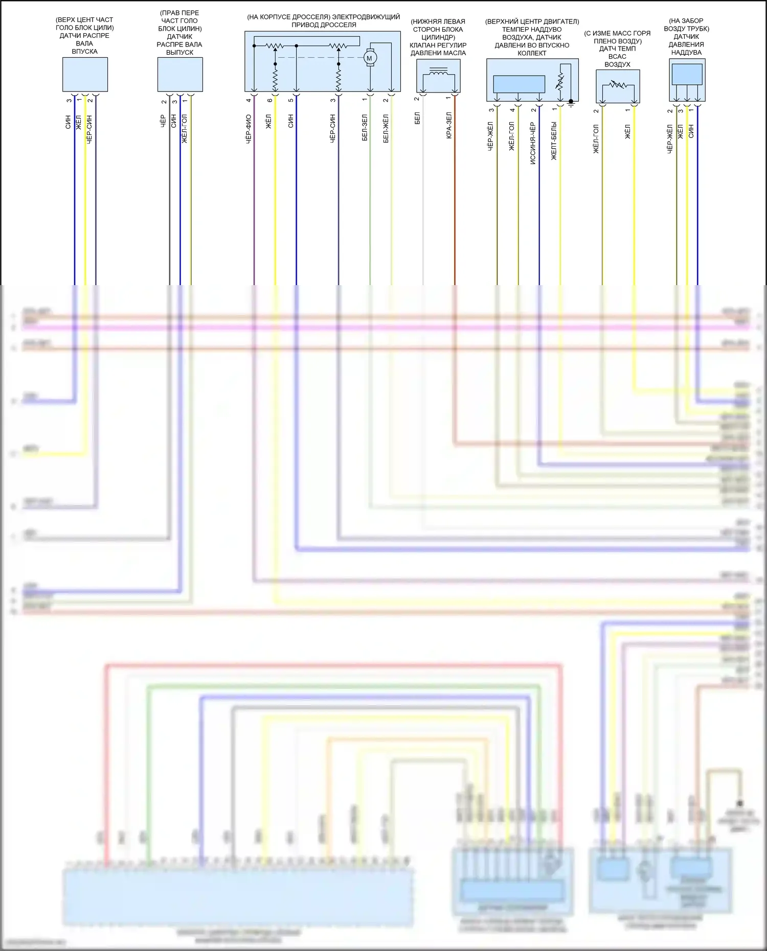 X3 BMW G01 (2017-2021): Электросхема двигателя 2.0л турбо (2 из 6) 