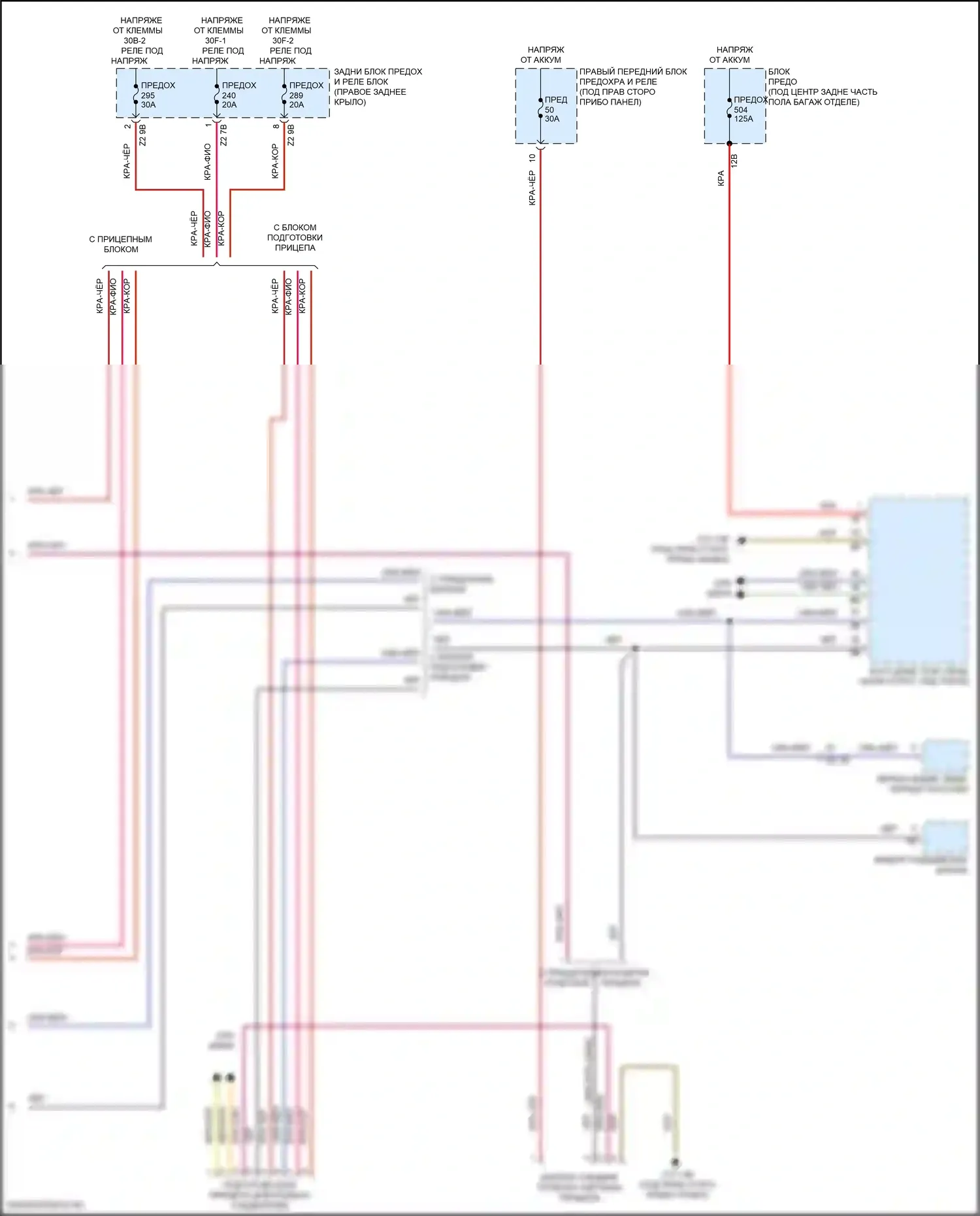 X3 BMW G01 (2017-2021): Электросхема буксировки прицепа (2 из 2) 