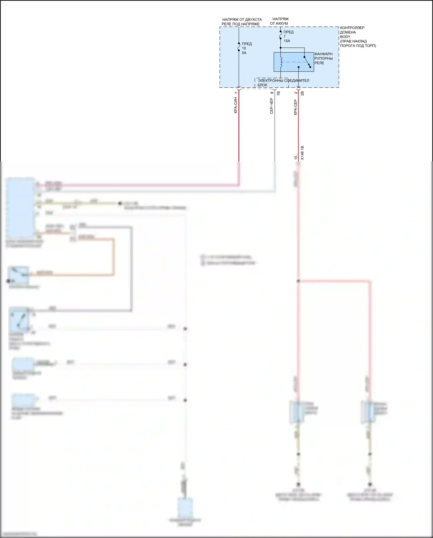X3 BMW G01 (2017-2021): Электросхема клаксона 