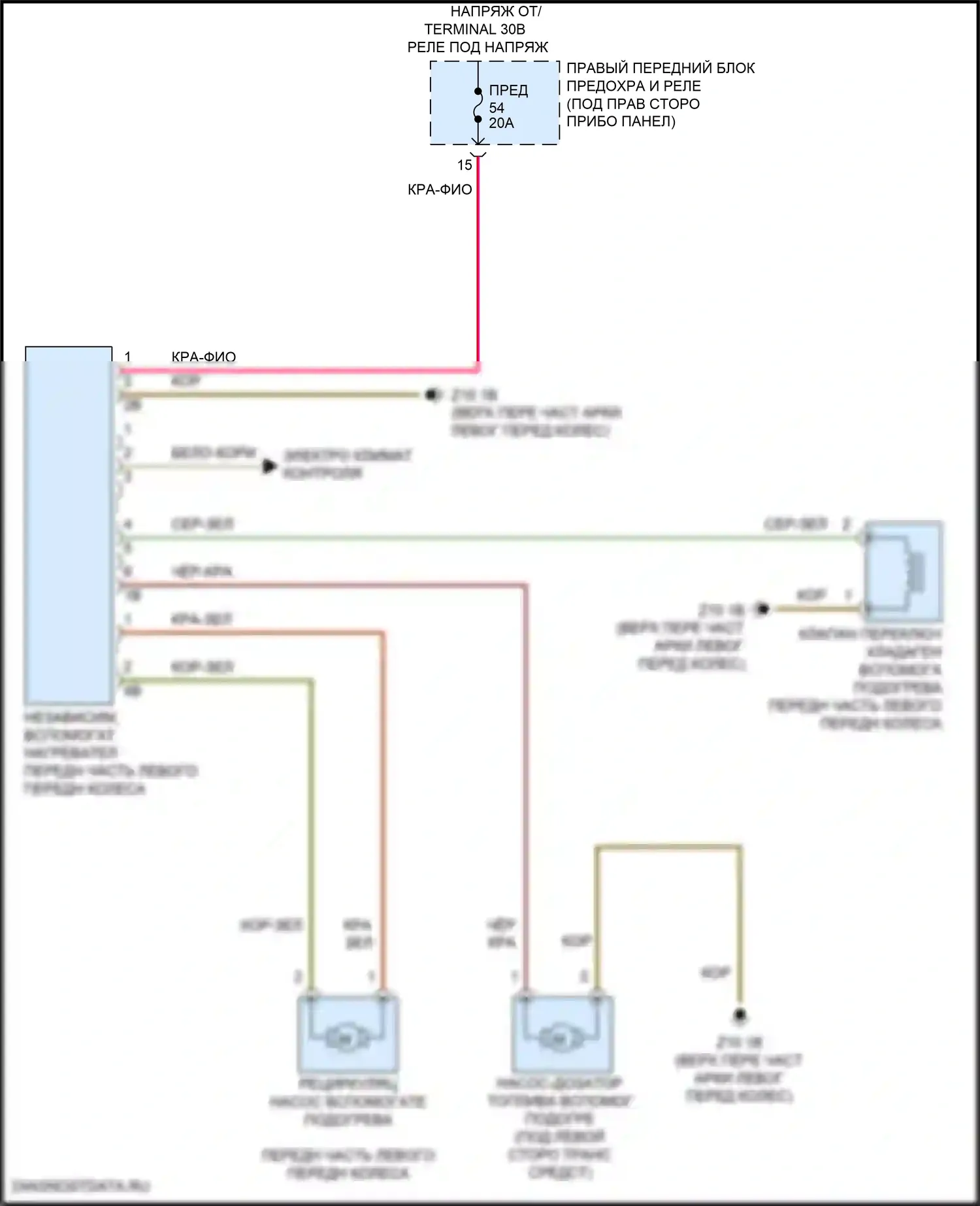 X3 BMW G01 (2017-2021): Электросхема автономного отопления 