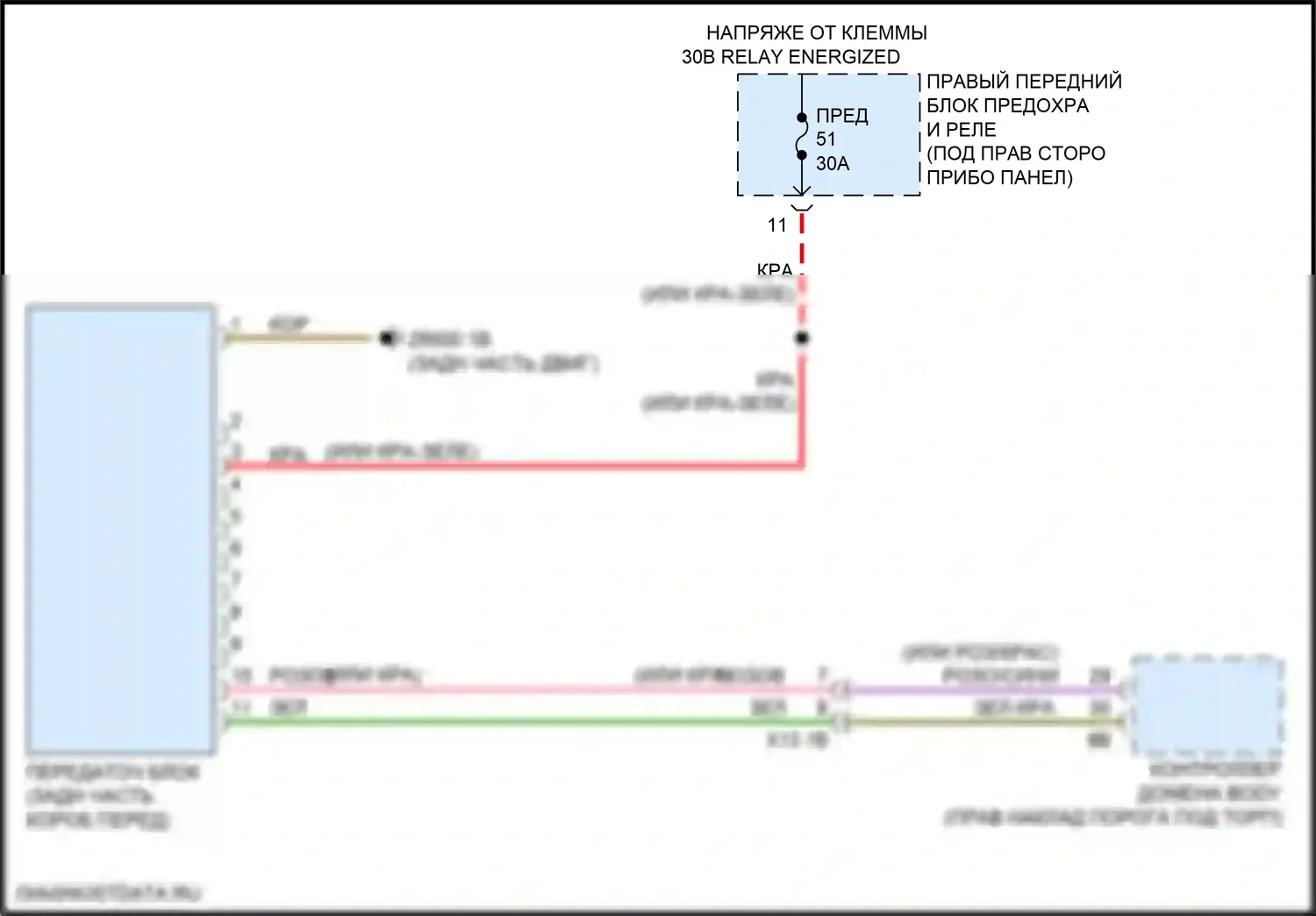 X3 BMW G01 (2017-2021): Электросхема awd 