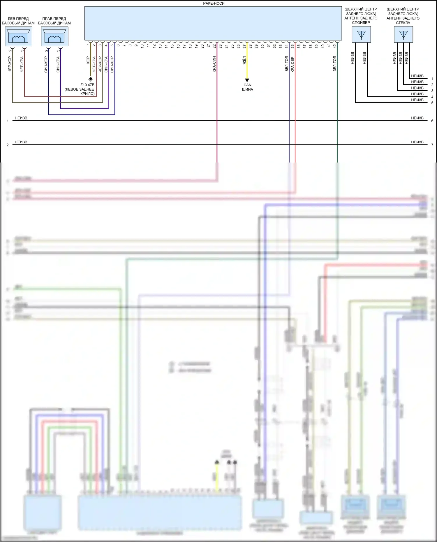 X3 BMW G01 (2017-2021): Электросхема аудиоблока приемника, высокий уровень (2 из 3) 
