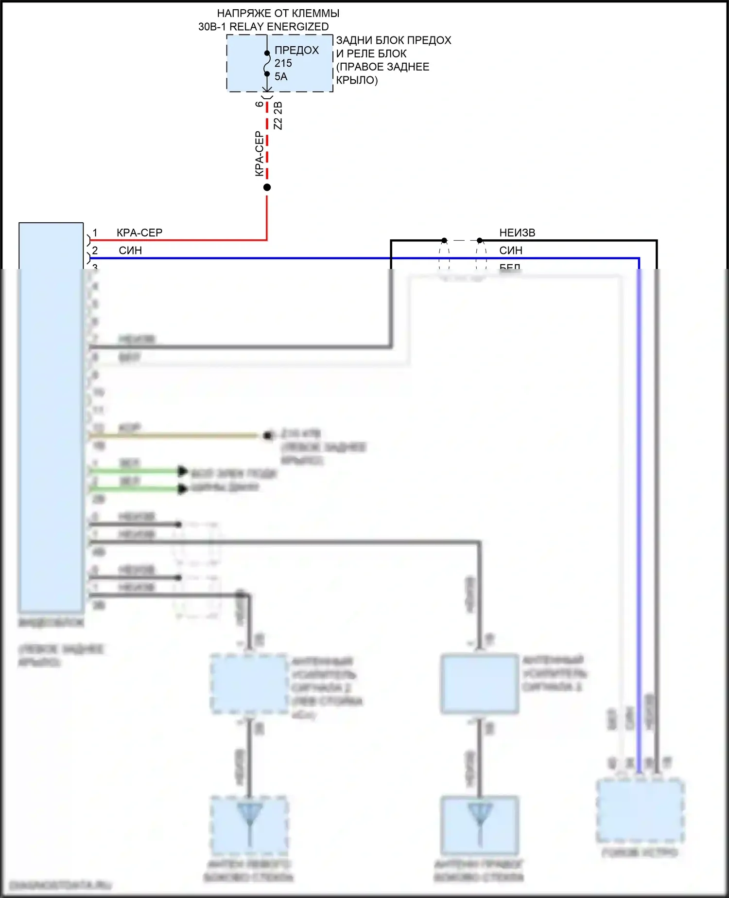 X3 BMW G01 (2017-2021): Электросхема видеосистемы 