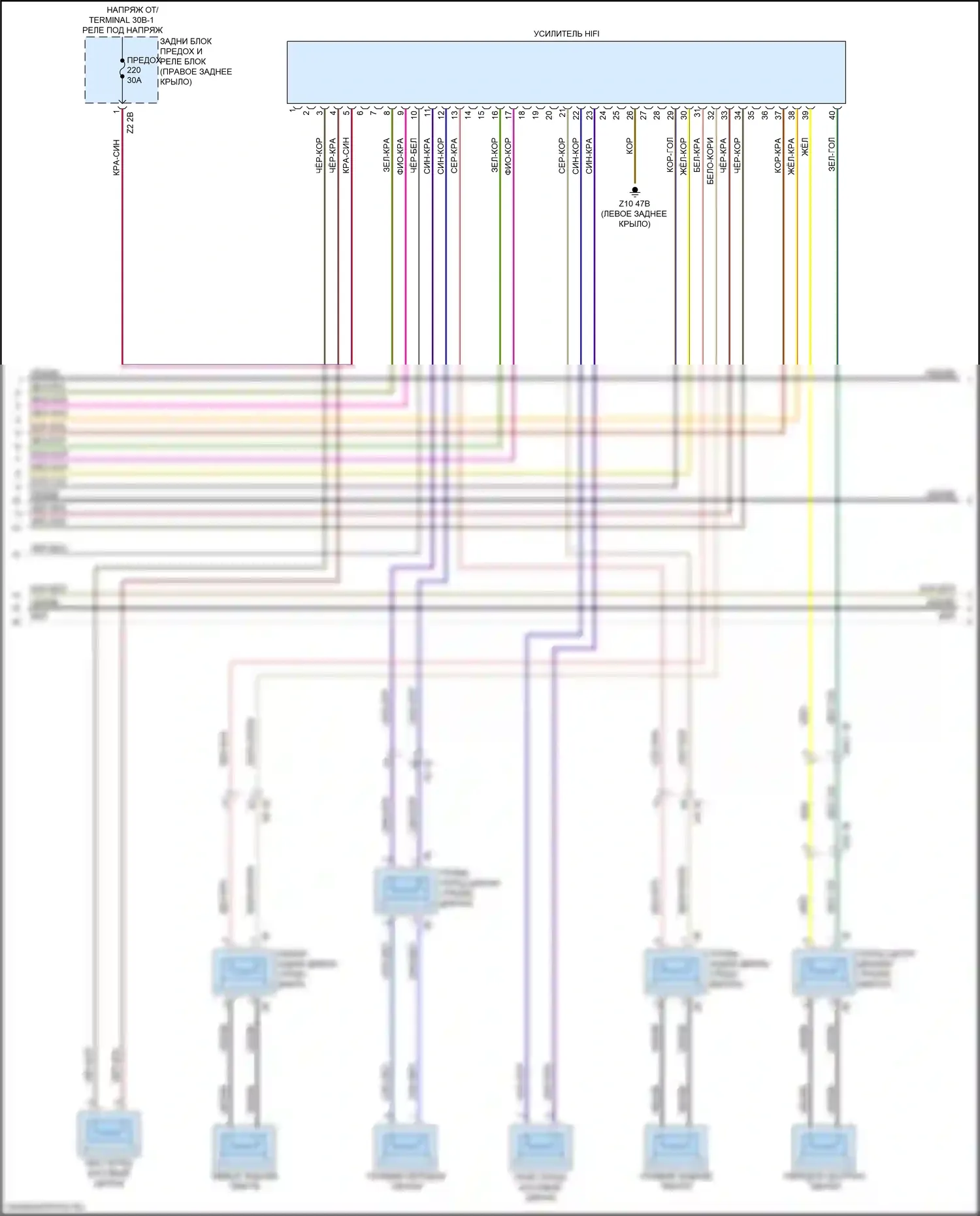 X3 BMW G01 (2017-2021): Hifi электросхема магнитолы, без активного звукового оформления (3 из 5) 