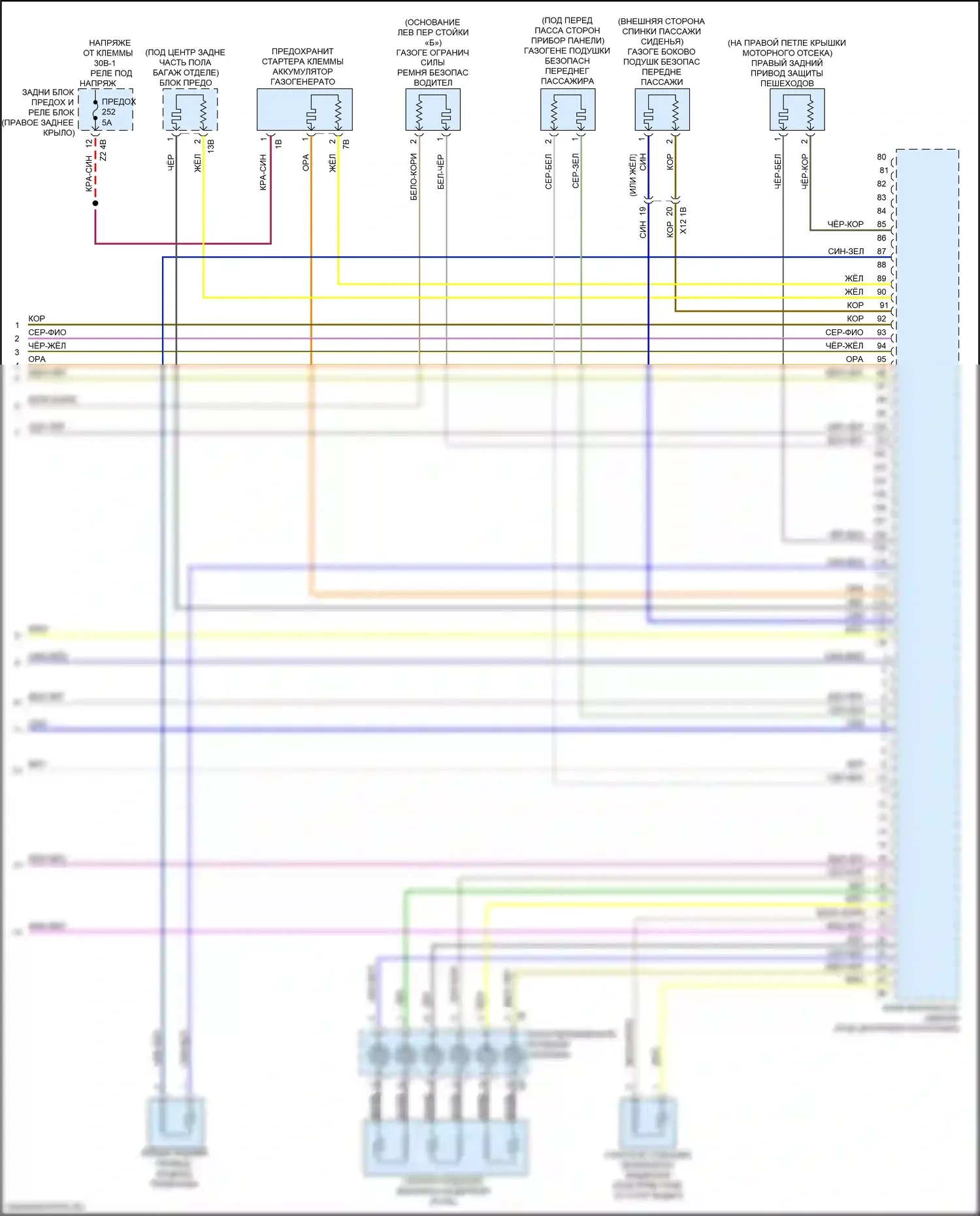 X3 BMW G01 (2017-2021): Электросхема подушек безопасности (4 из 4) 