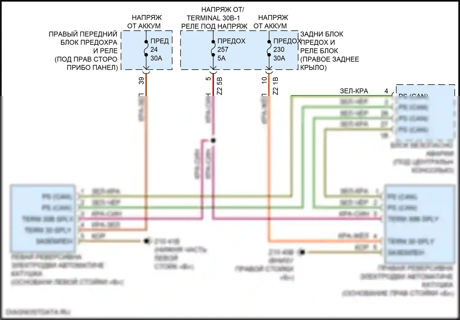 X3 BMW G01 (2017-2021): Электросхема подушек безопасности 