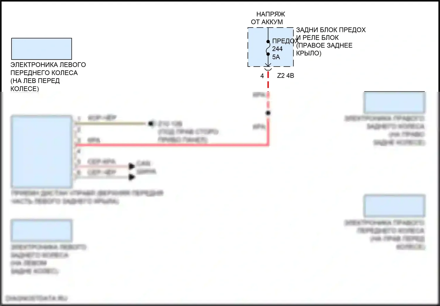 X3 BMW G01 (2017-2021): Электросхема помощников водителя 
