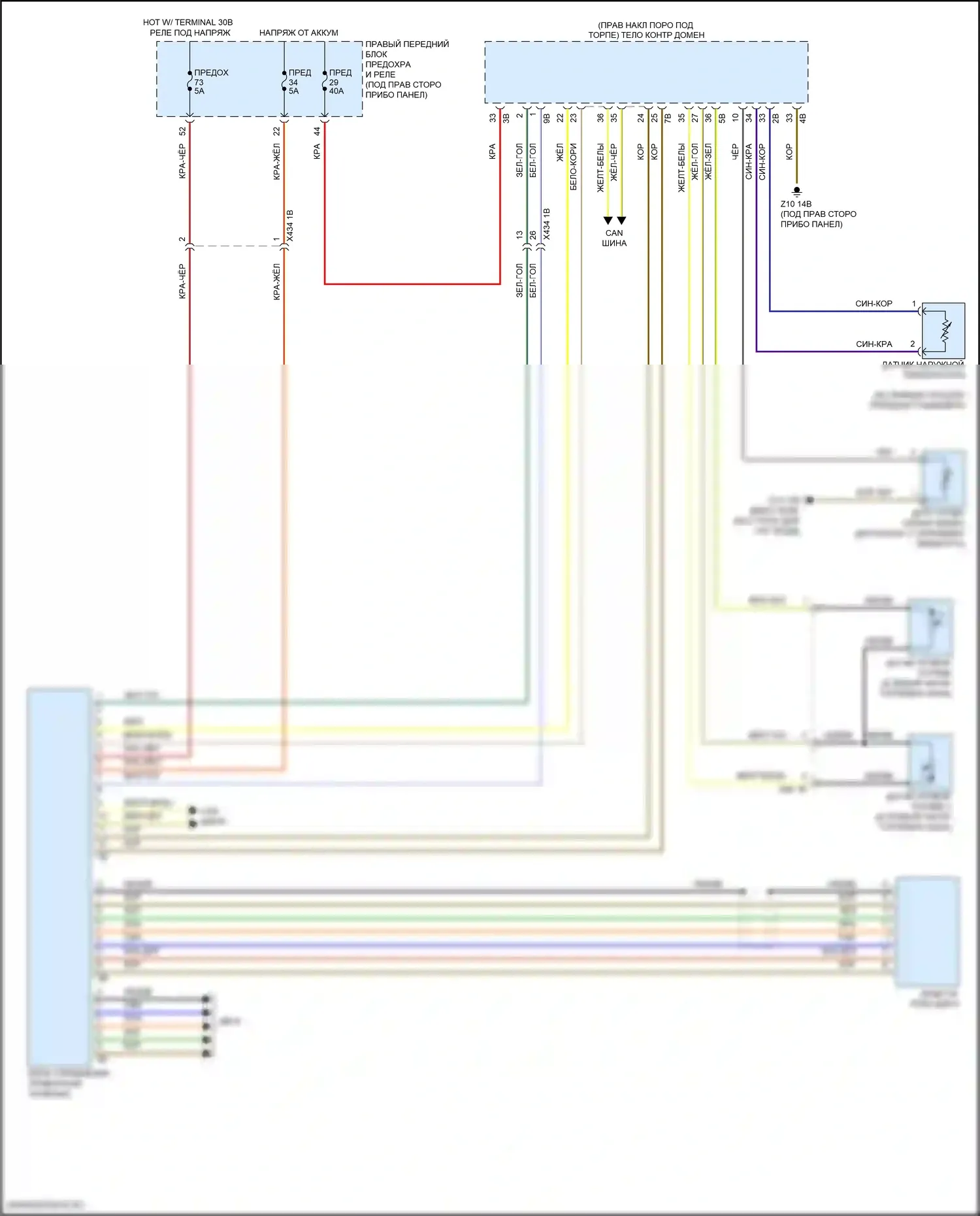 X3 BMW G01 (2017-2021): Электросхема приборной панели 