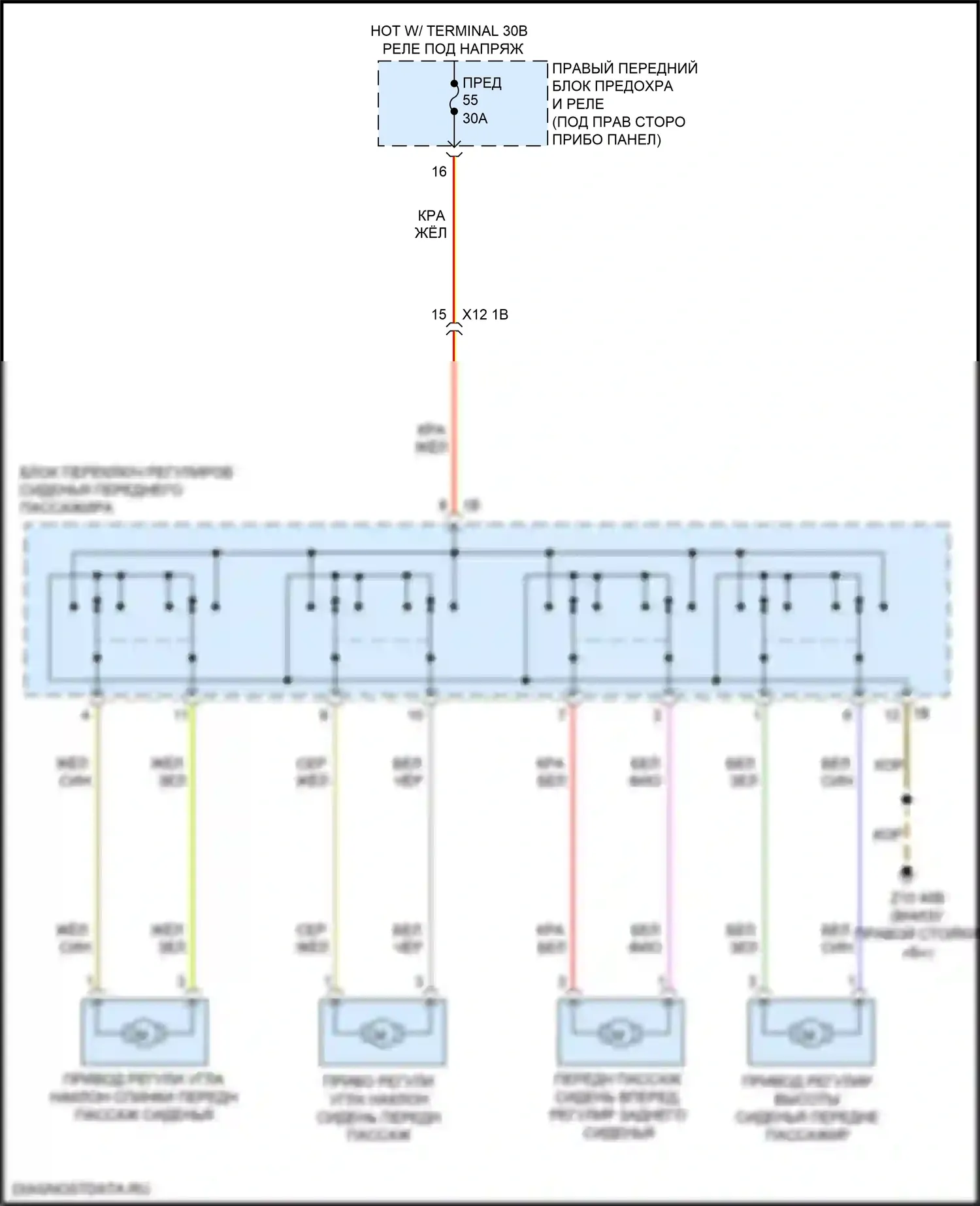 X3 BMW G01 (2017-2021): Электросхема сиденья питания для пассажиров 