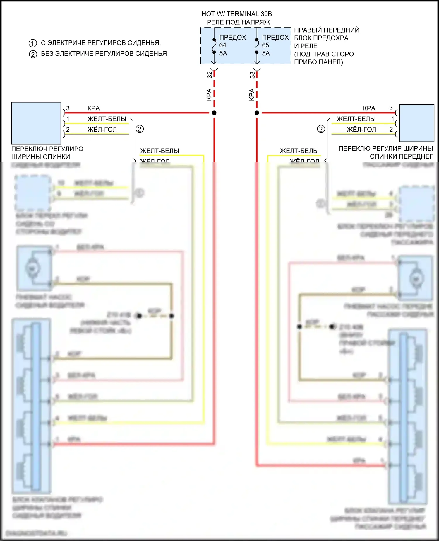X3 BMW G01 (2017-2021): Электросхема спортивных сидений, без поясницы 