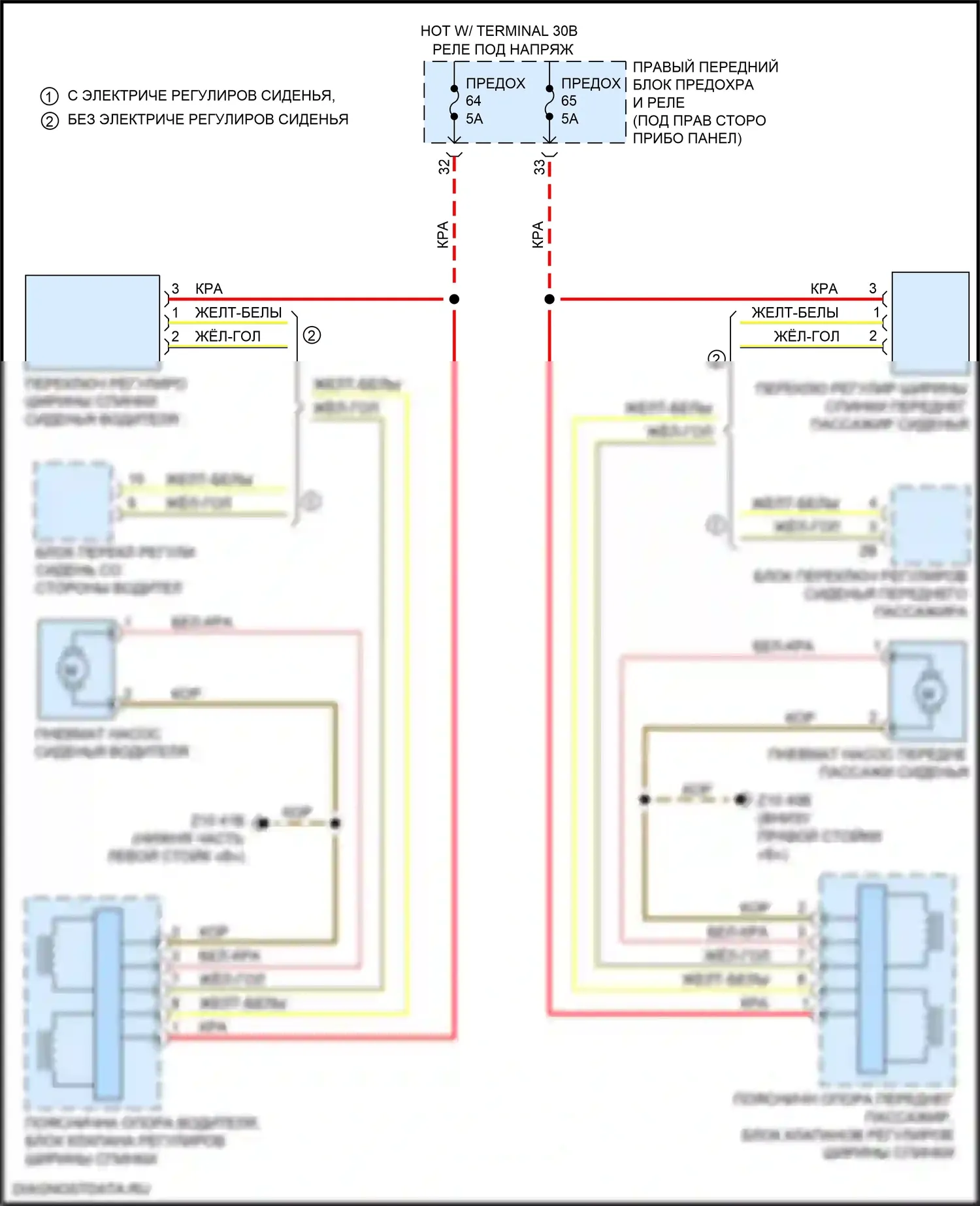 X3 BMW G01 (2017-2021): Электросхема спортивных сидений, с поясницей 