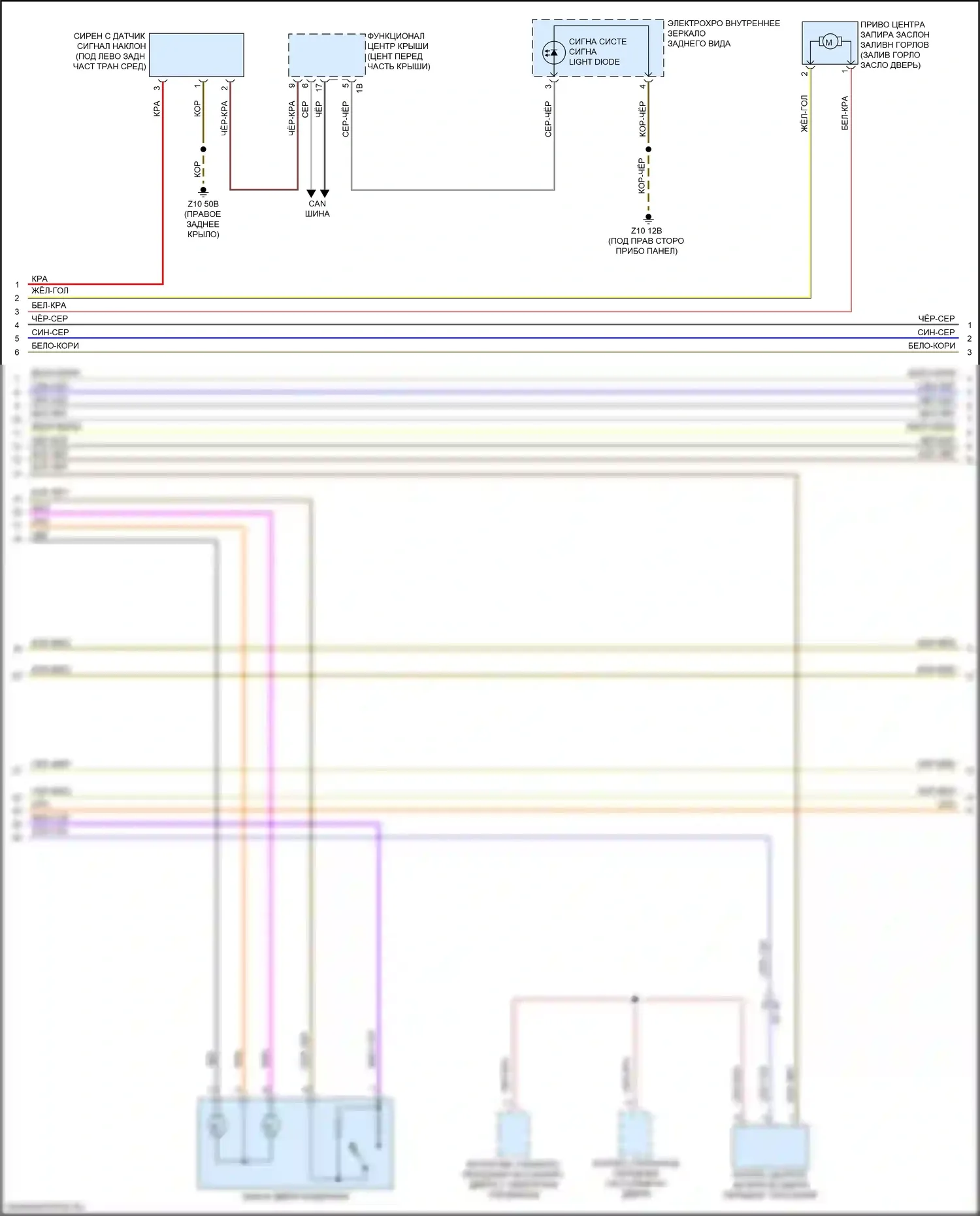 X3 BMW G01 (2017-2021): Электросхема сигнализации и центрального запирания (2 из 3) 