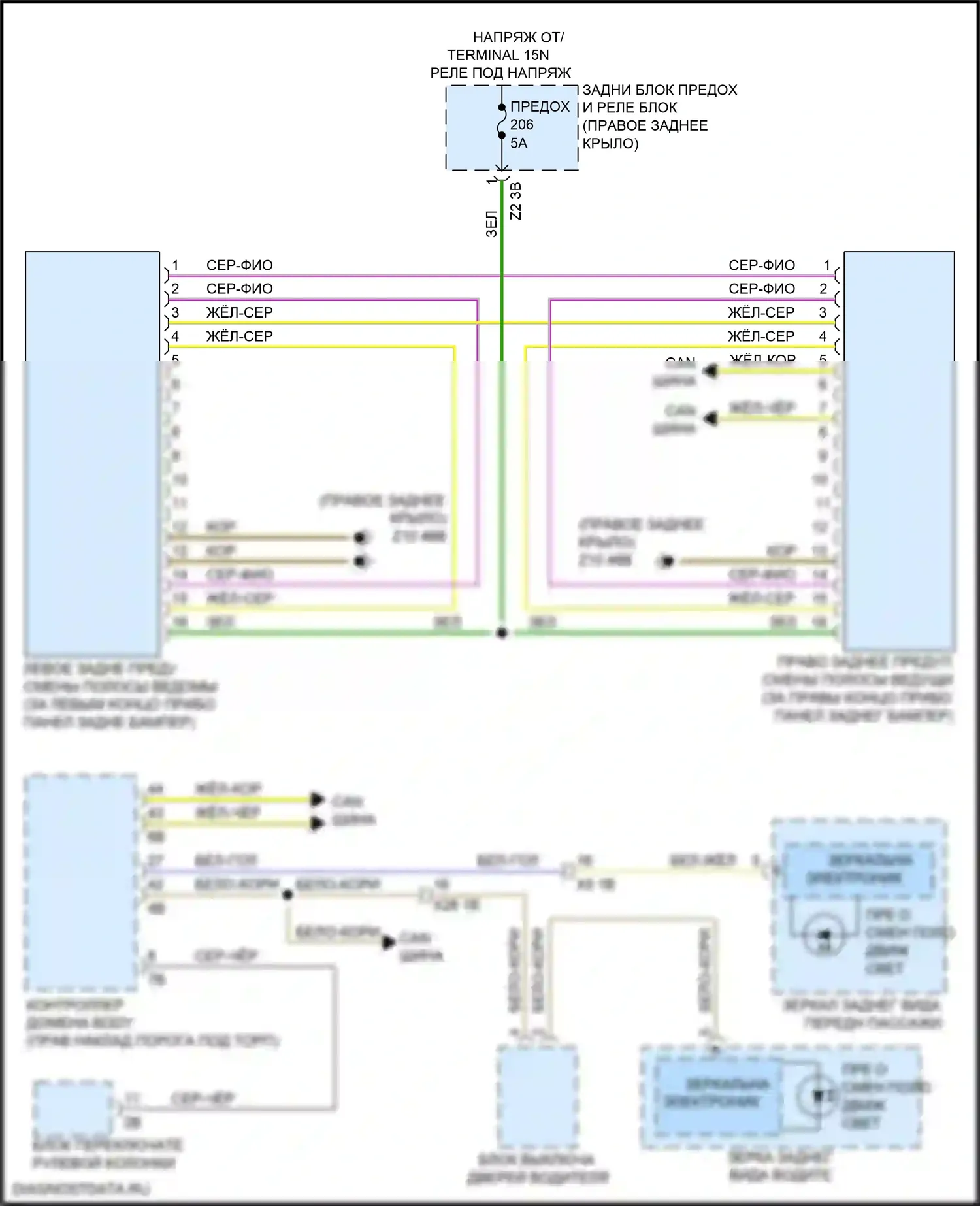 X3 BMW G01 (2017-2021): Электросхема сигнализации о выезде с полосы движения, без камеры, с датчиками смены задней полосы движения 