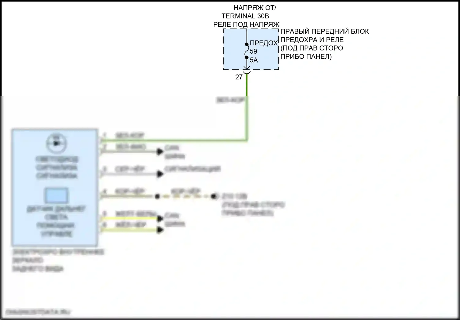 X3 BMW G01 (2017-2021): Электросхема управления зеркалами заднего вида 