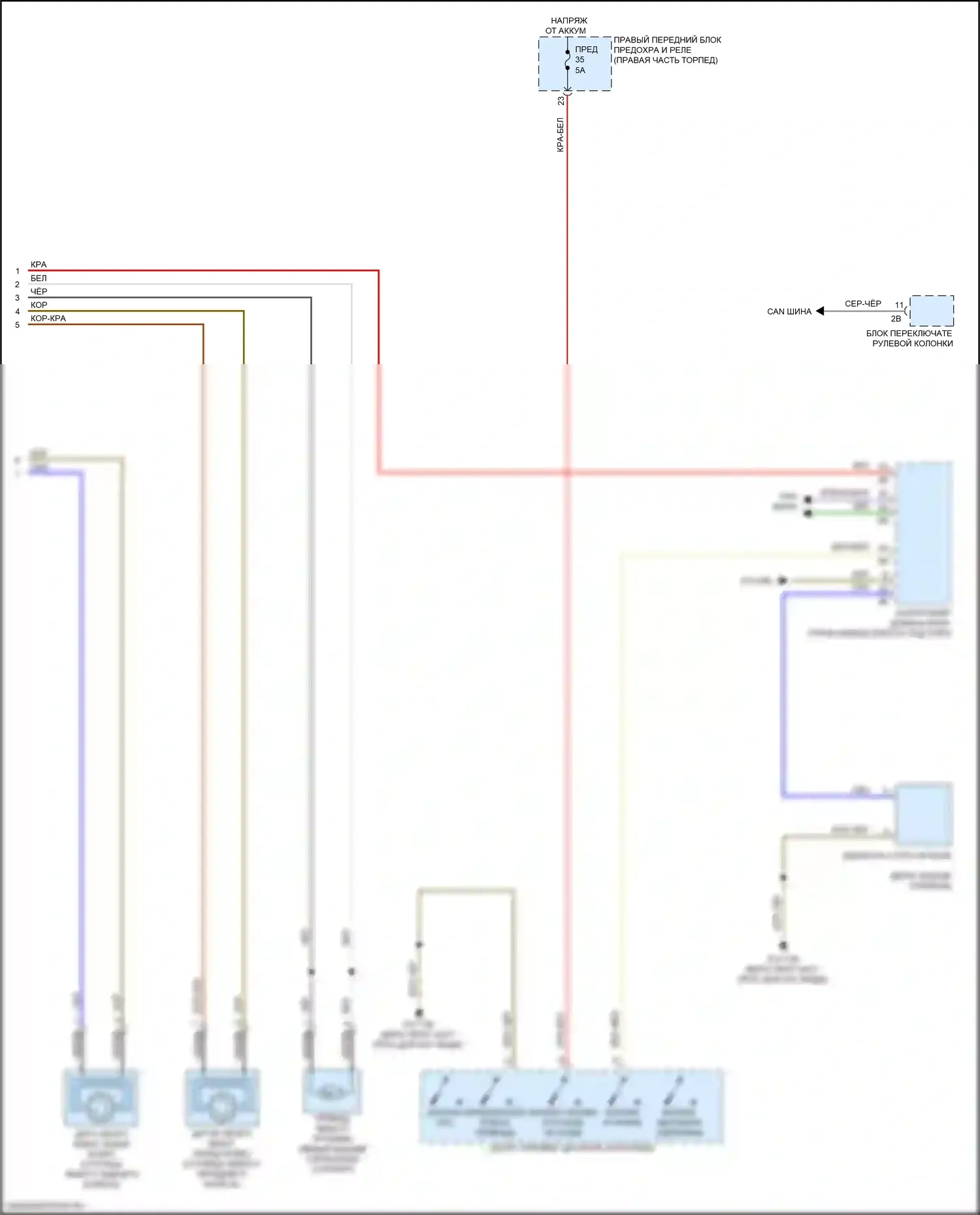 X4 M BMW F98 рестайлинг (2021-2024): Антиблокировочная система abs электросхема (2 из 2) 