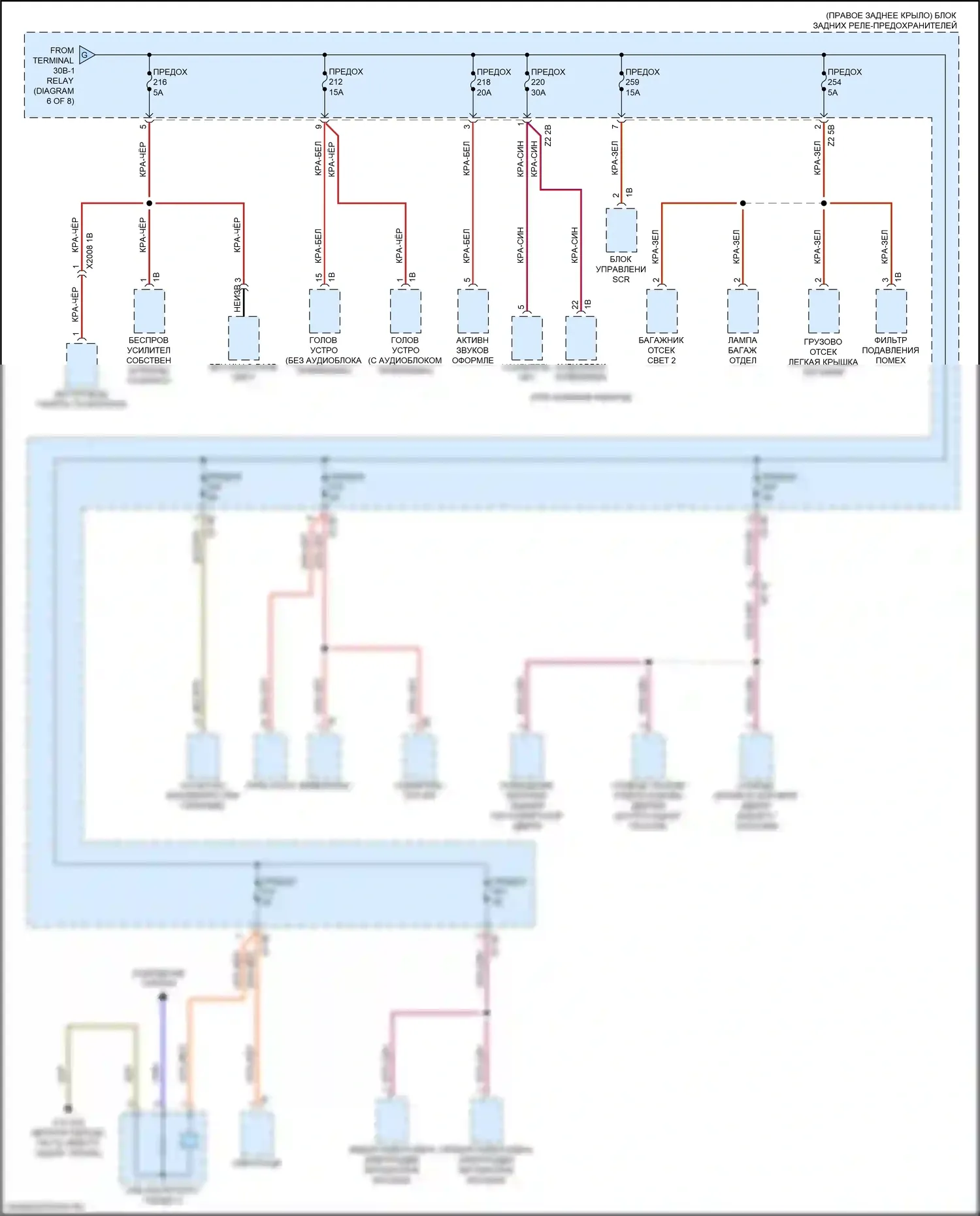 X4 M BMW F98 рестайлинг (2021-2024): Электросхема блока предохранителей реле (7 из 8) 