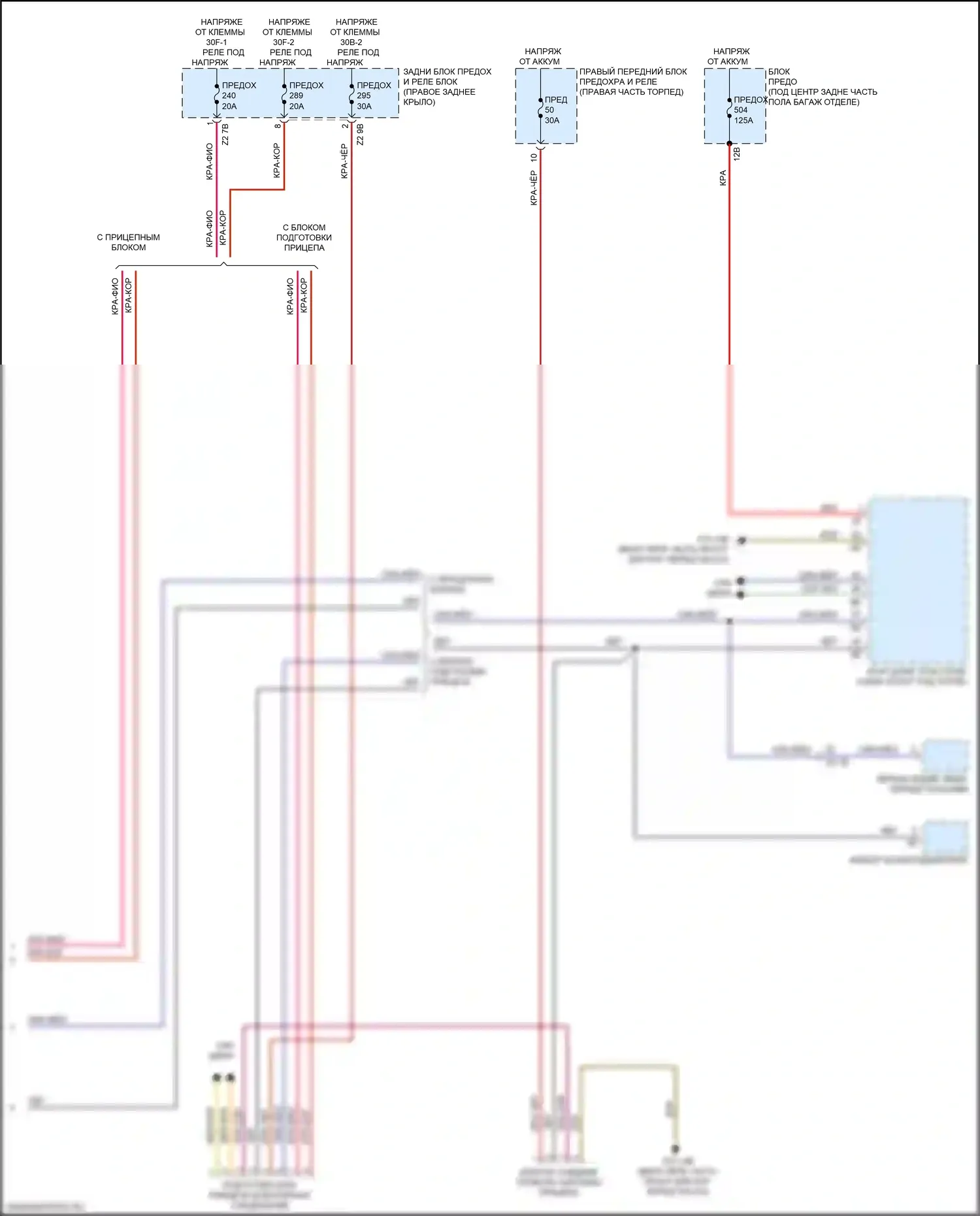 X4 M BMW F98 рестайлинг (2021-2024): Электросхема буксировки прицепа (2 из 2) 